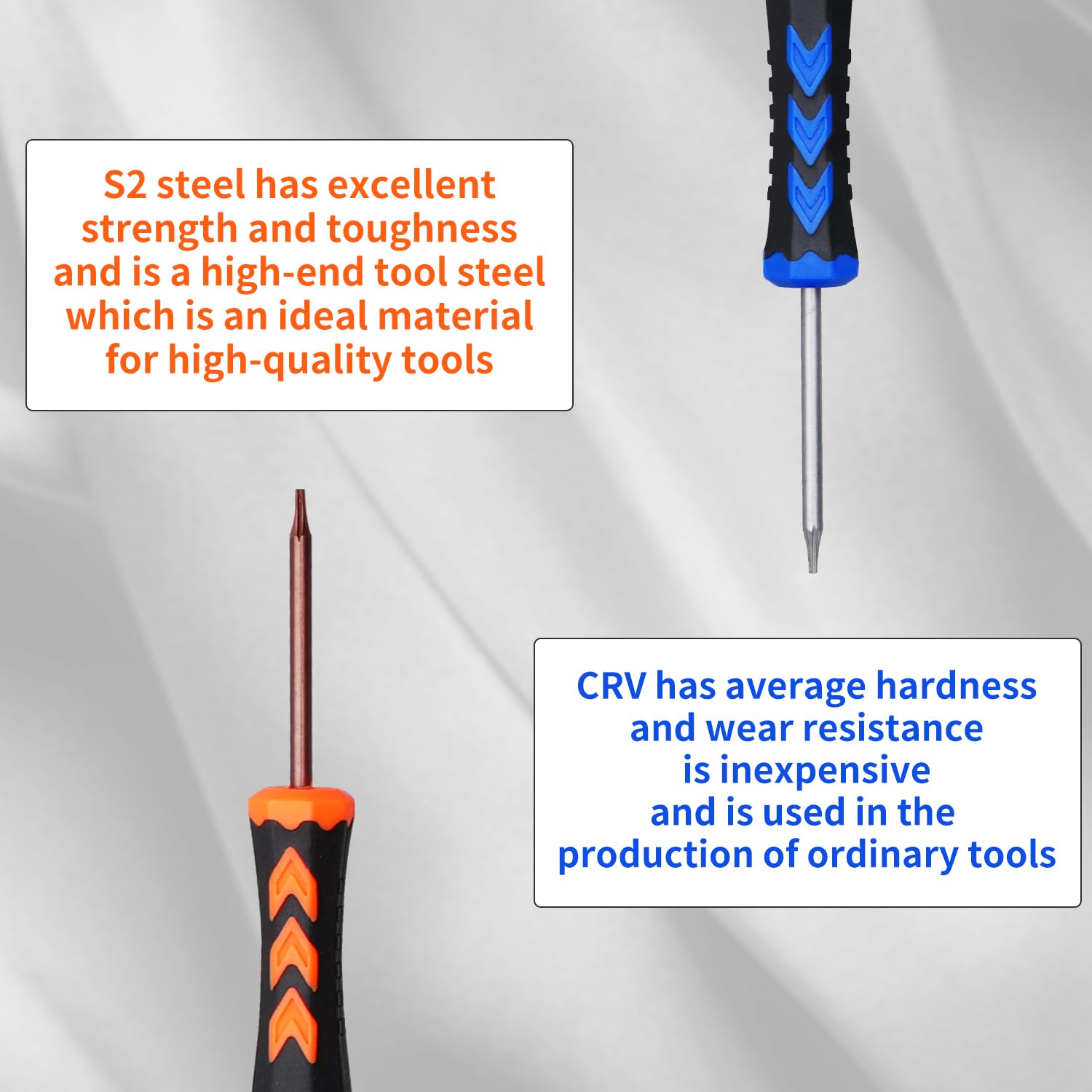KHKFY LKH0813B463 Screwdrivers-Individual - View #2
