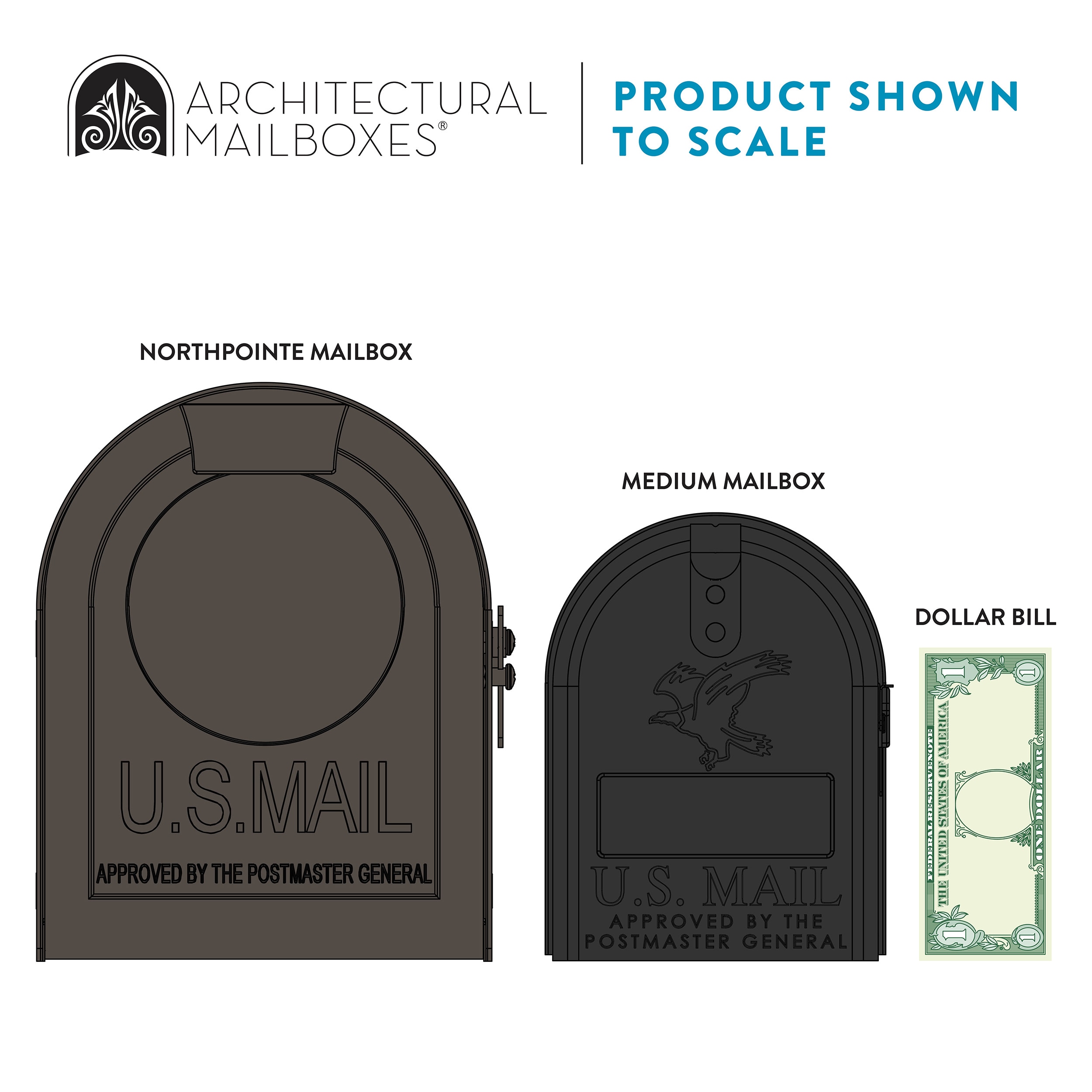 Architectural Mailboxes NM160VAM mailboxes - View #8