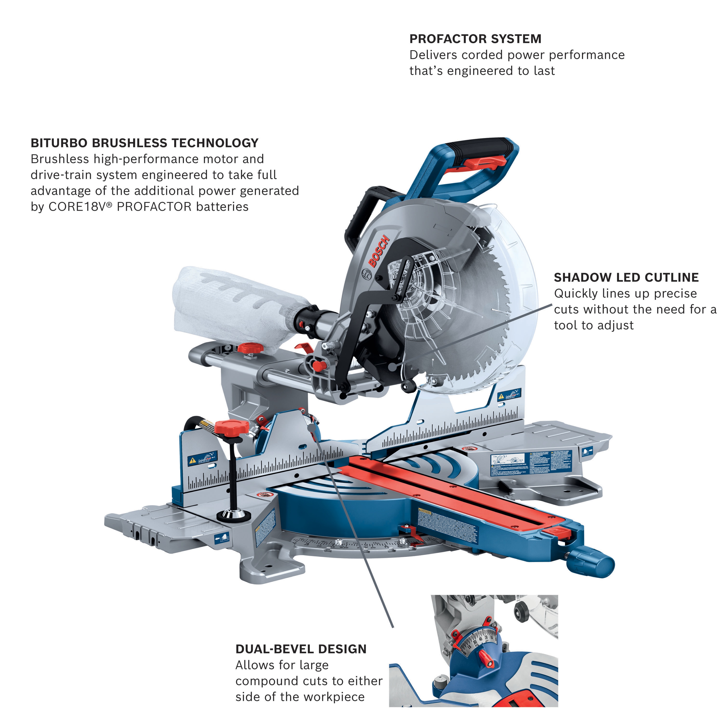 What is the Main Advantage of Sliding Miter Saws?  