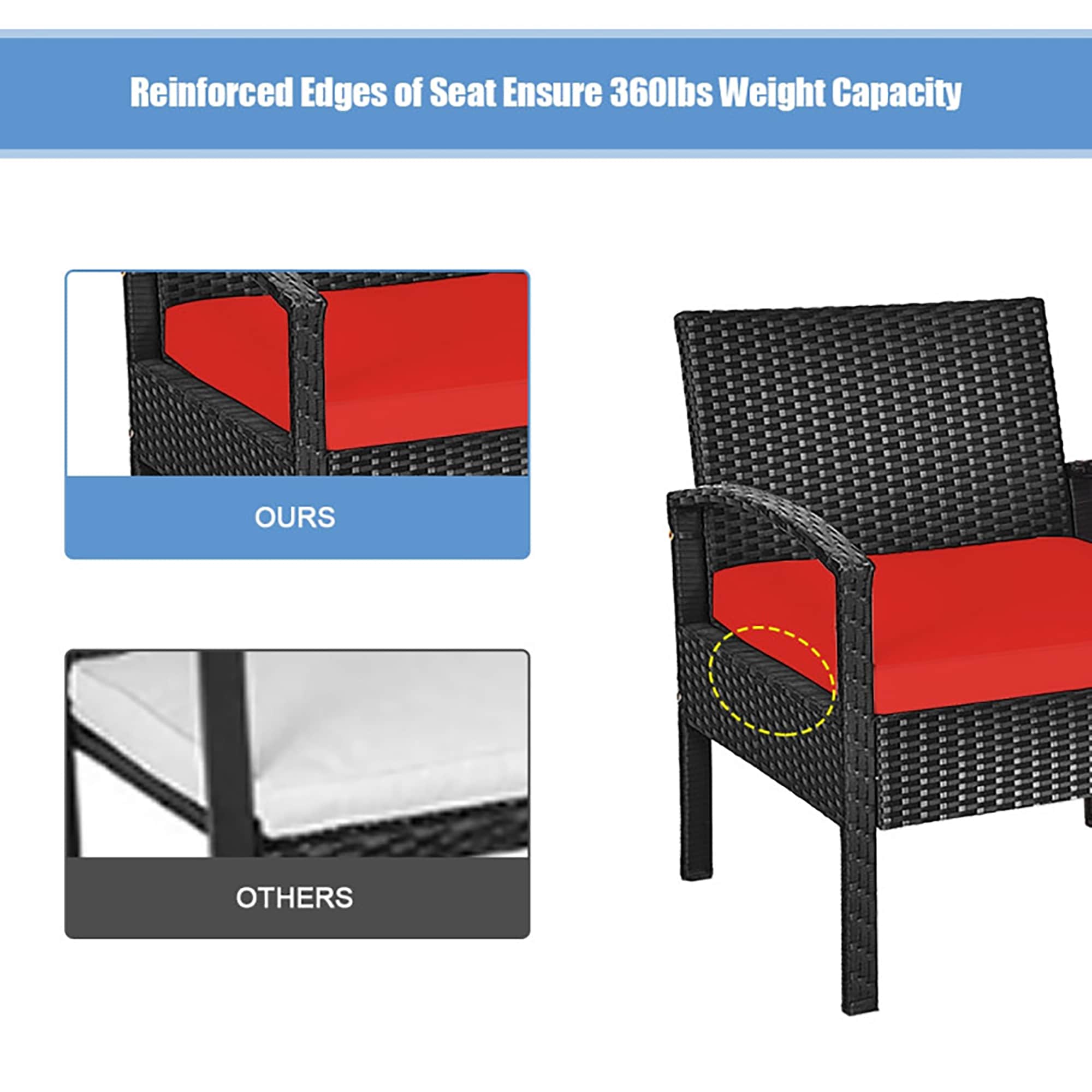 Red Cushioned Black Rattan 2-Person Patio Conversation Set