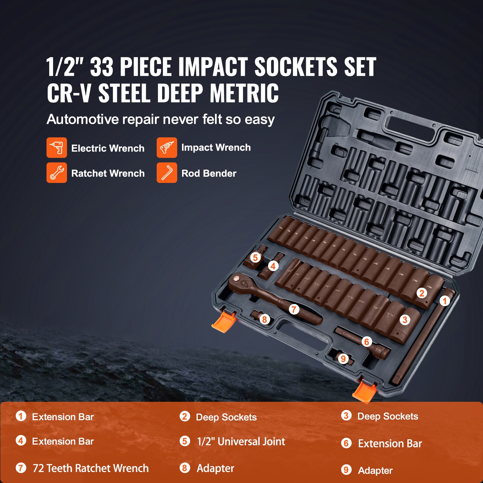VEVOR SCCJT12SAECR03687V0 Impact-Socket-Sets - View #3