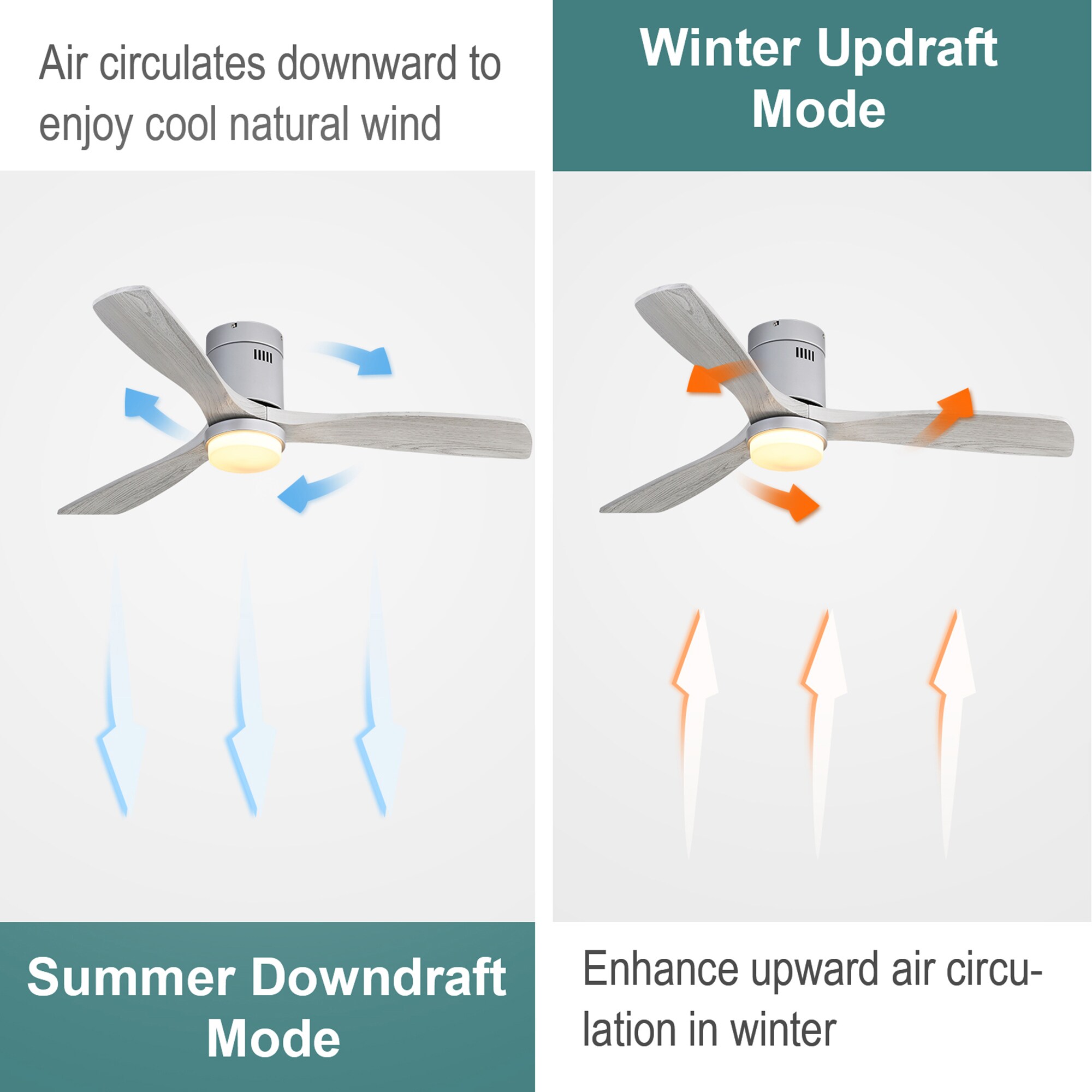 Bybafun YB5700028 Ceiling-Fans - View #9