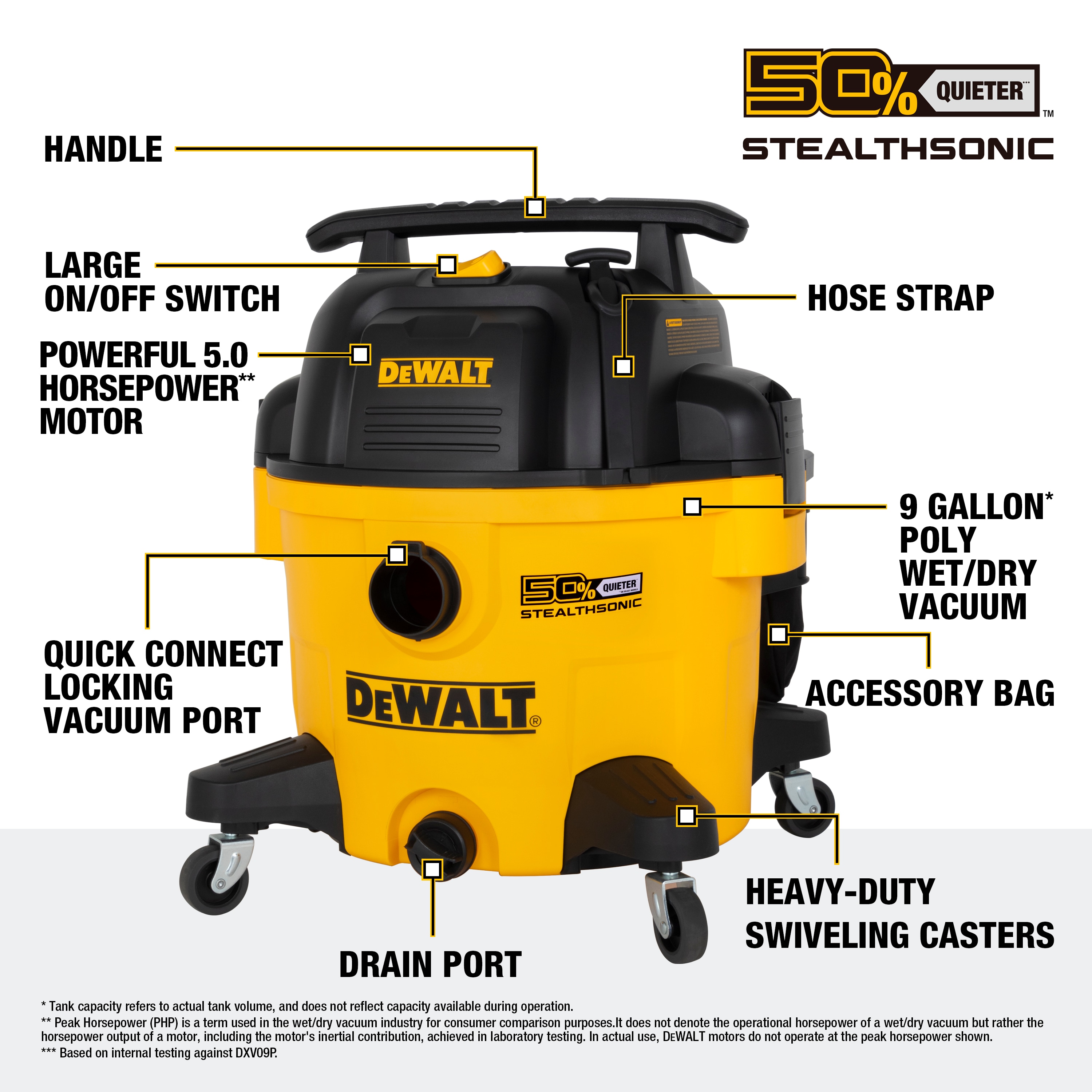 DEWALT DXV09P-QT m100960 - View #11