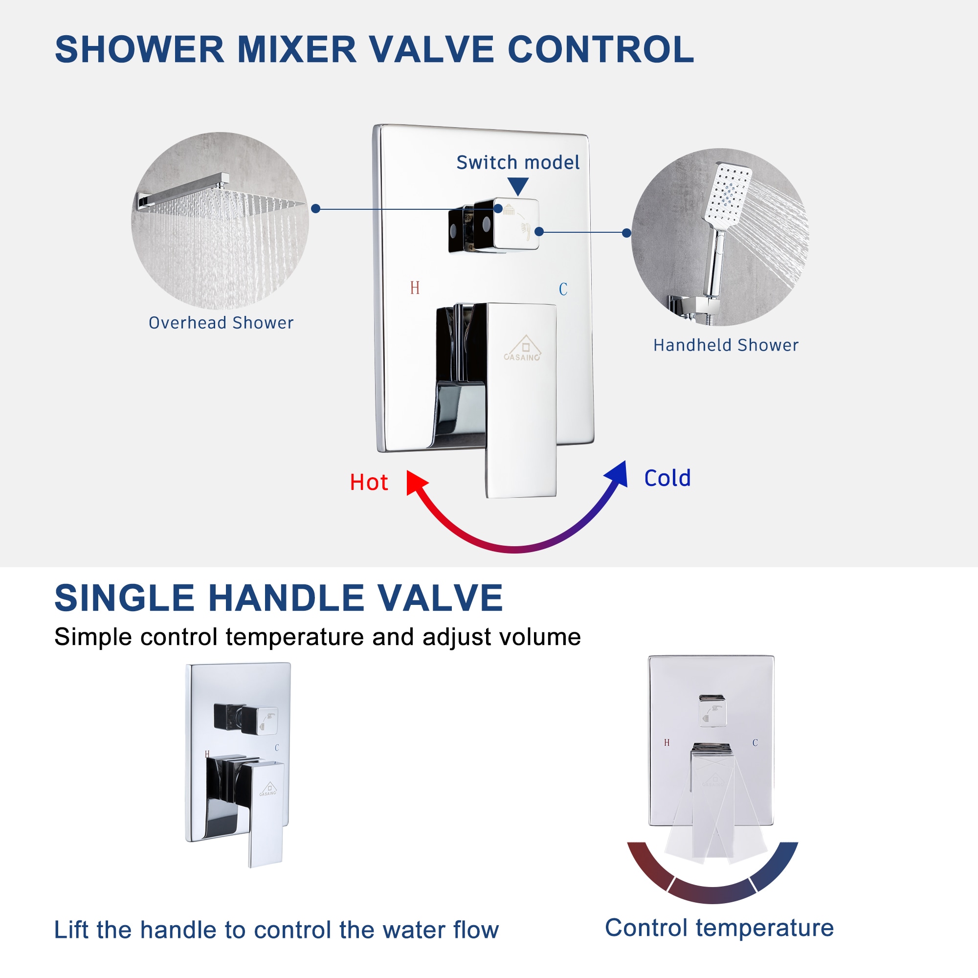 Mondawe MOSL051-16BN Showerhead-Bar-Panels - View #8