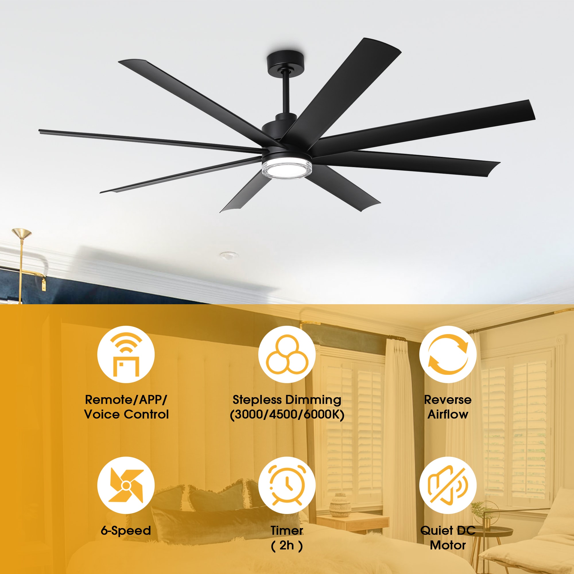 Parrot Uncle F6389BKS-SMART Ceiling-Fans - View #5