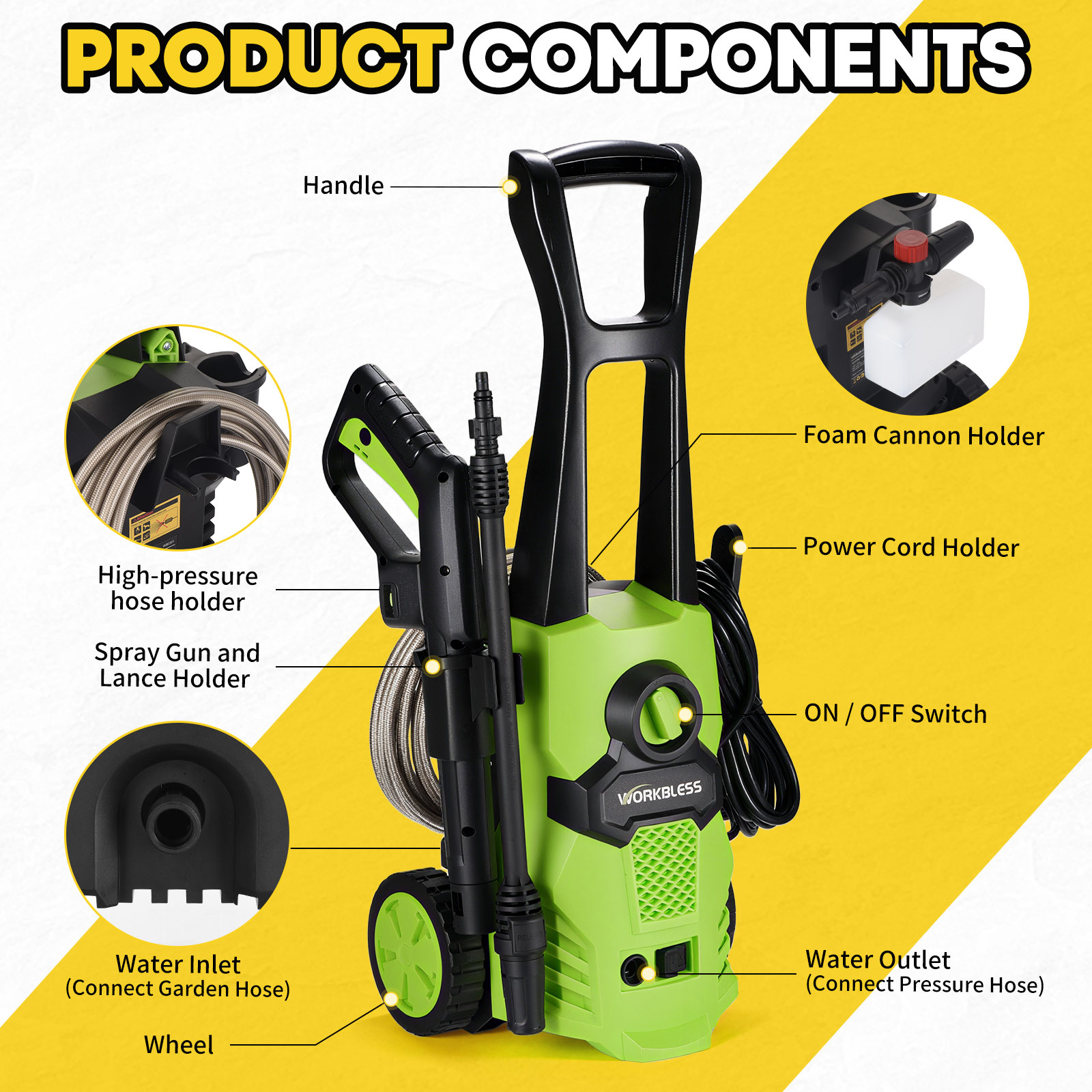Unique Bargains S25093000UX3719 Gas-Pressurewashers - Thumbnail View #2