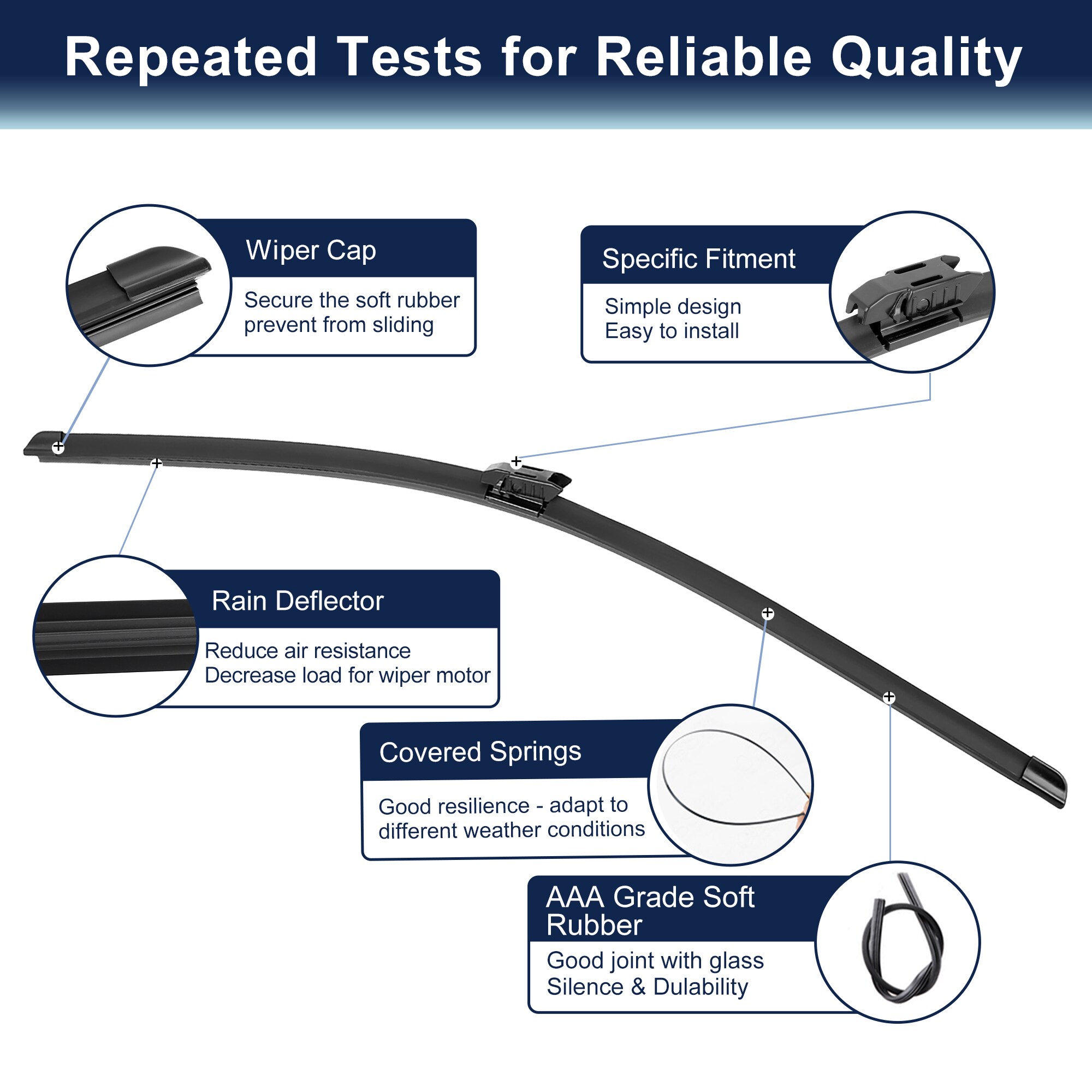 Unique Bargains S26061000UX8307 Wiper-Blades - View #4