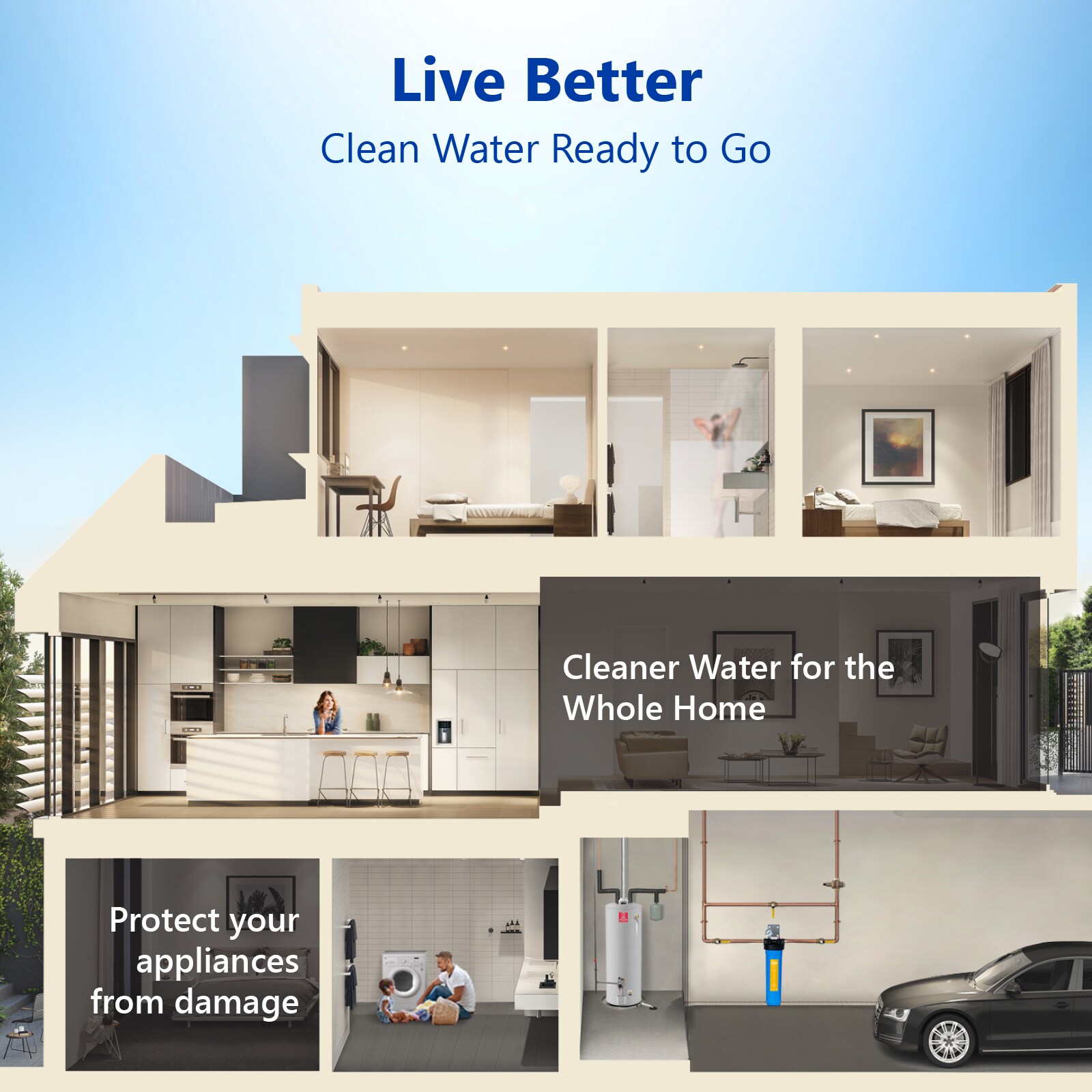 Express Water WH100SS Whole-House-Filtration-Systems - View #5