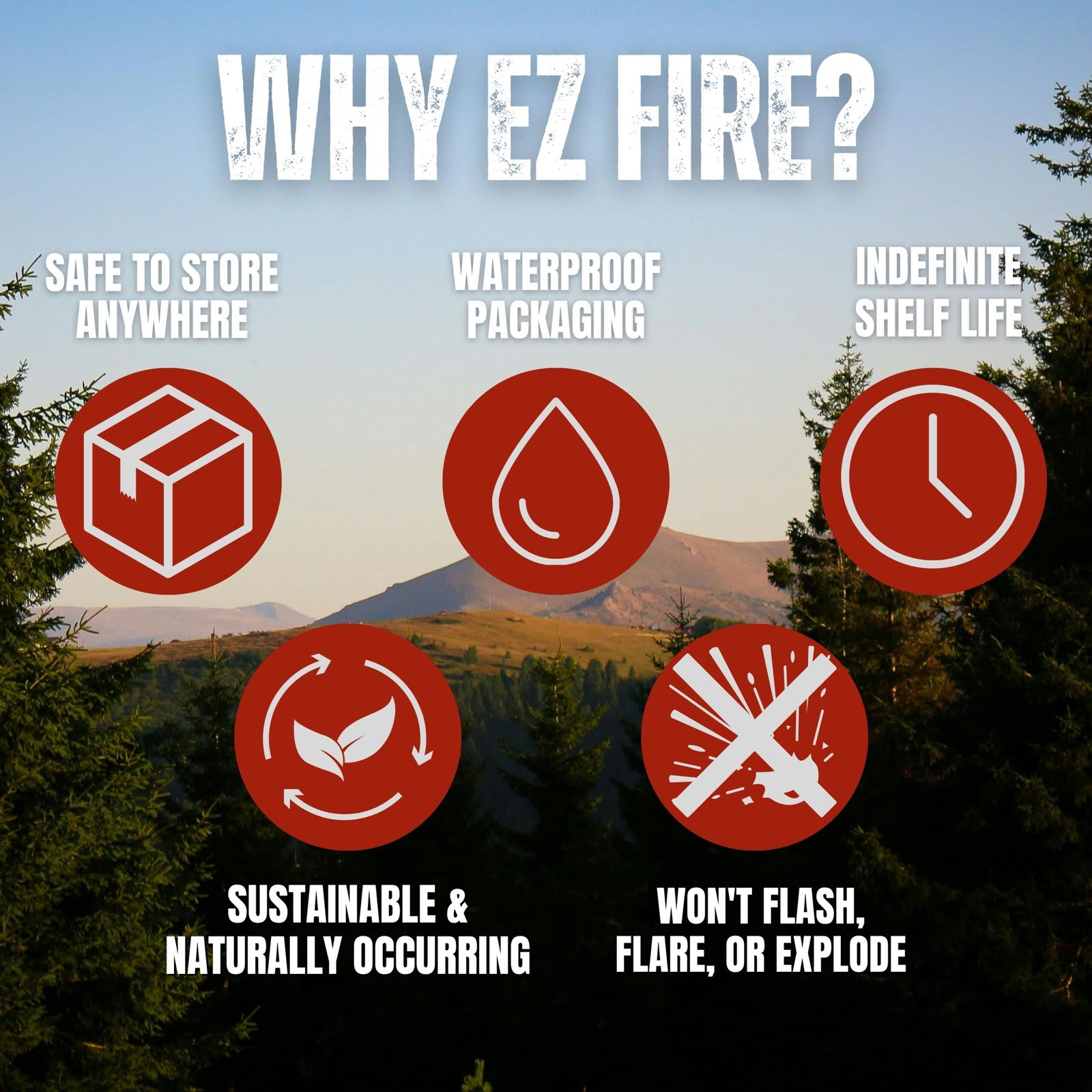 EZ Fire Firestarter EZF10 Fireplace-Logs-Firestarters - View #2