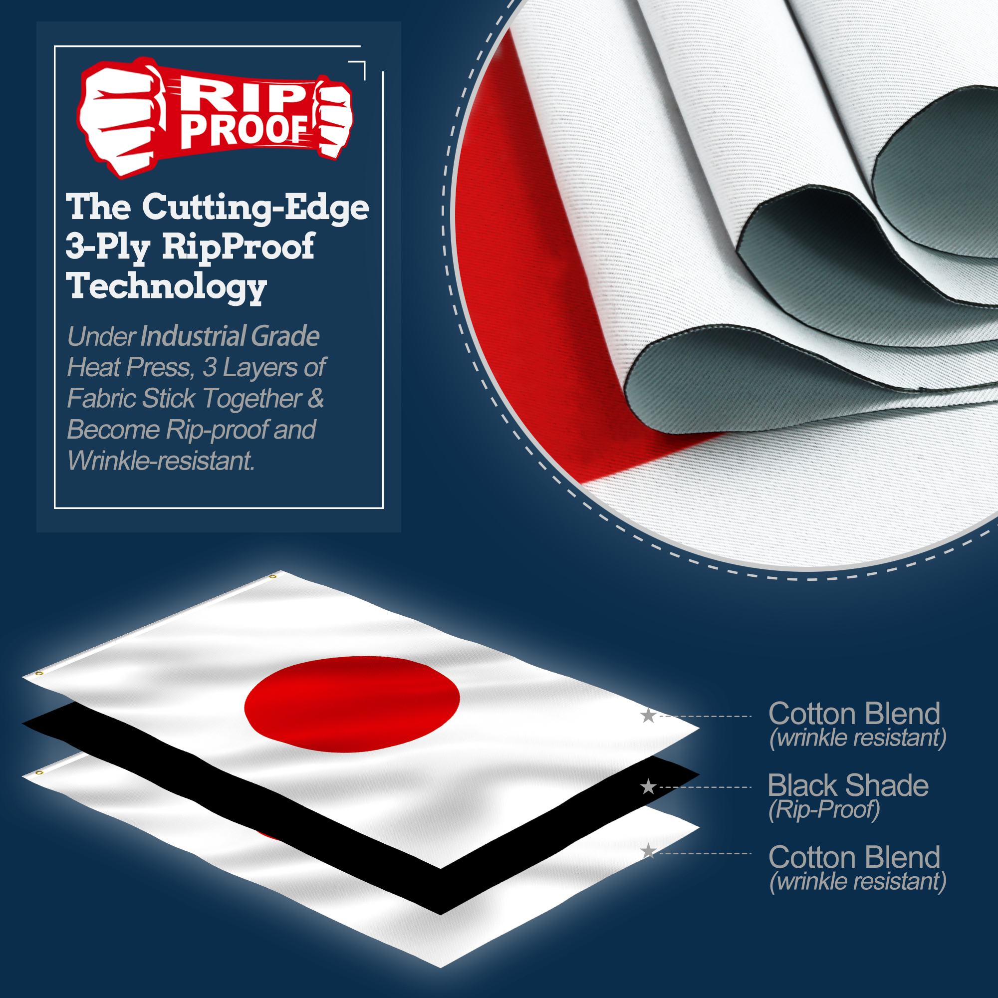 Rip-Proof 3x5 Ft Japanese National Flag with Grommets
