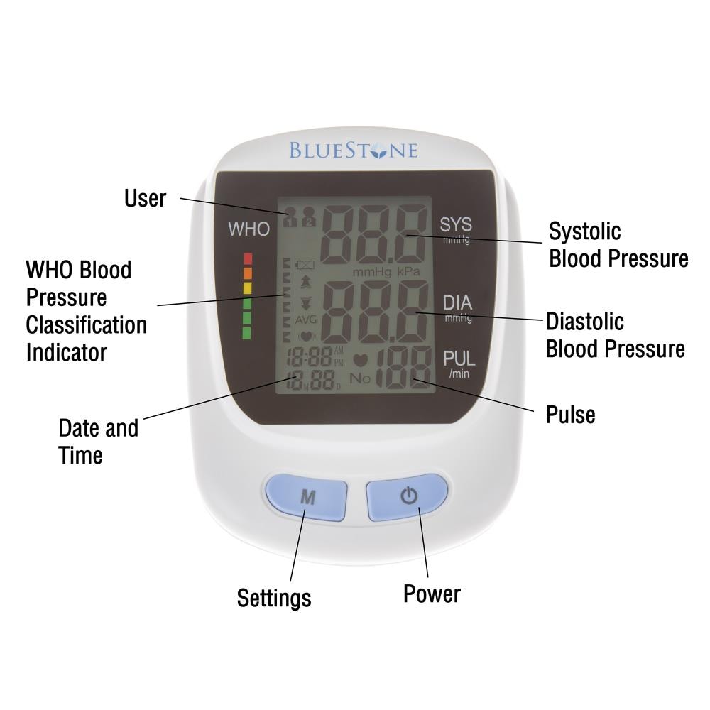 Bluestone Automatic Wrist Blood Pressure Monitor, White