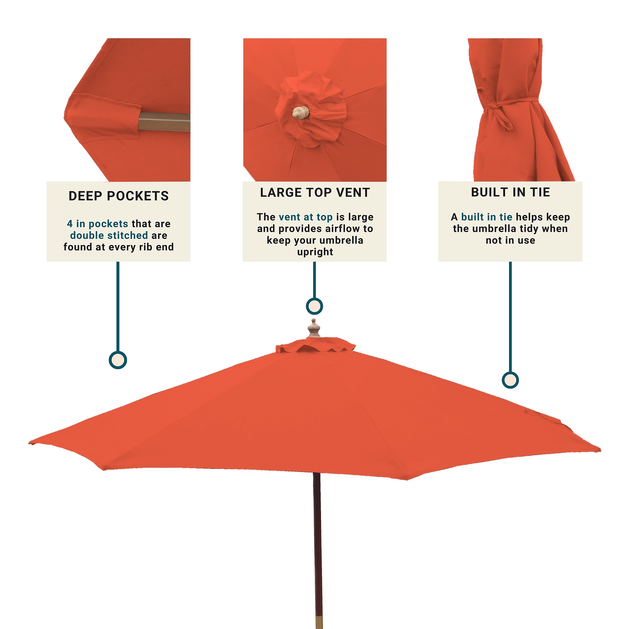 Formosa Covers TOP 9X8 MELON ORANGE Patio-Umbrella-Accessories - View #6
