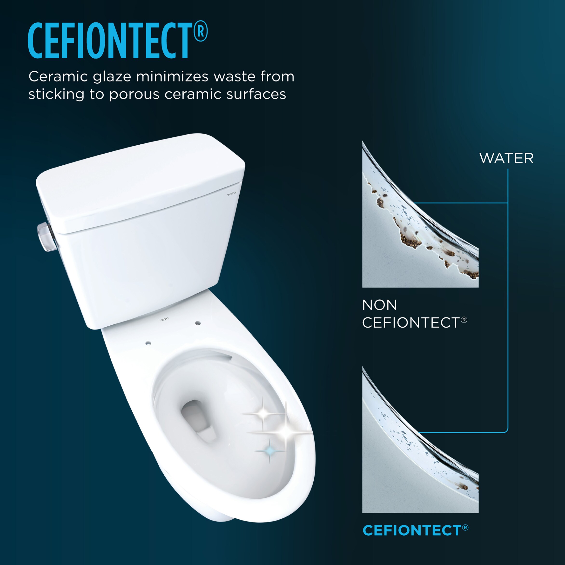 TOTO MS974224CEFG-12 toilets - View #4