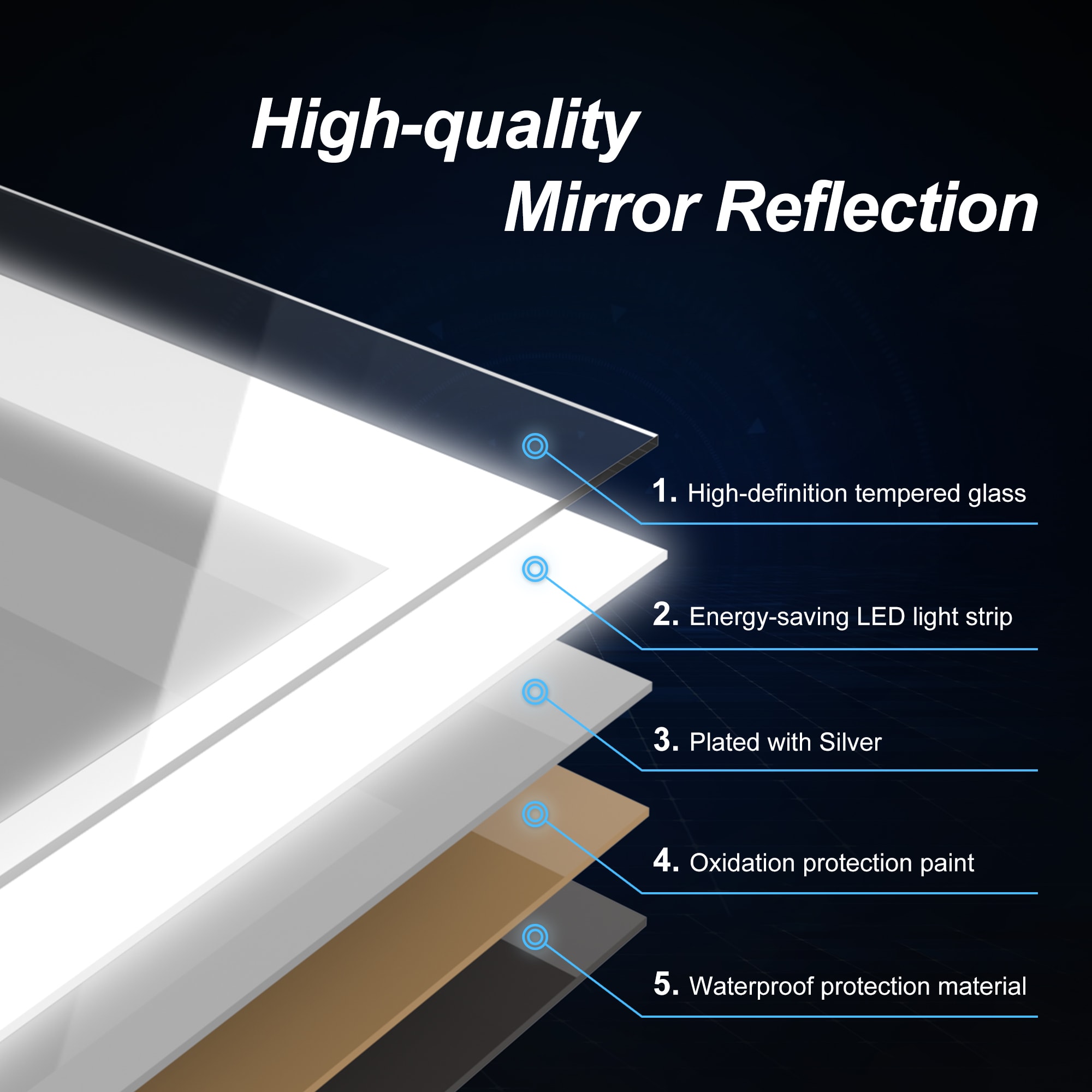 Maxax MS02-3248-ZZ Framed-Bath-Mirrors - View #7