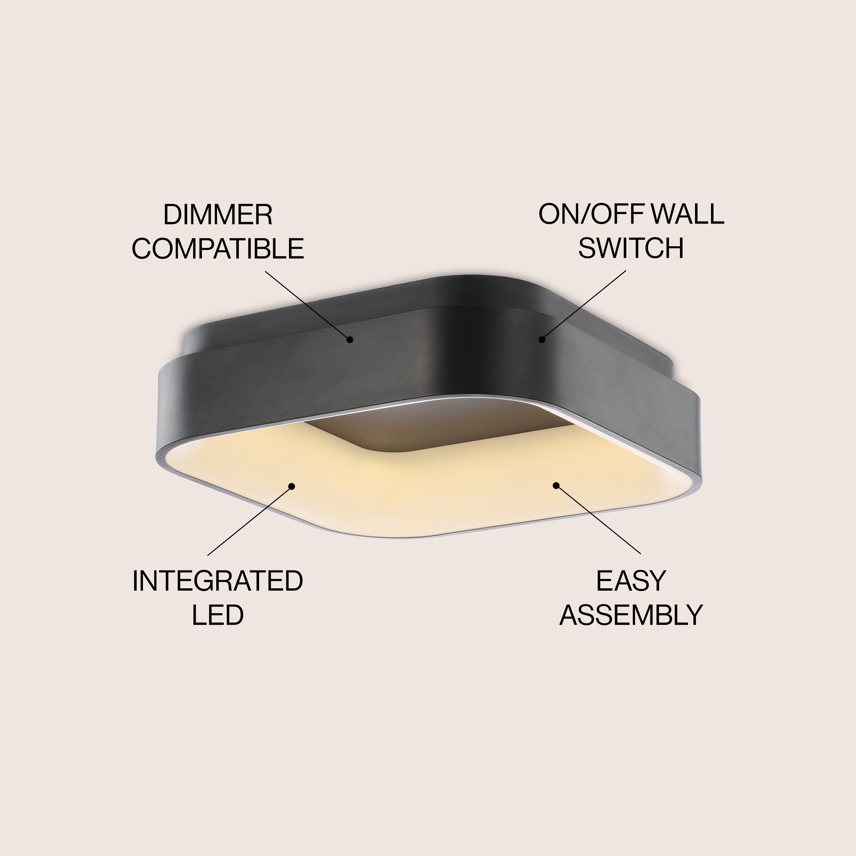 JONATHAN  Y JYL7207B flushmounts - View #2