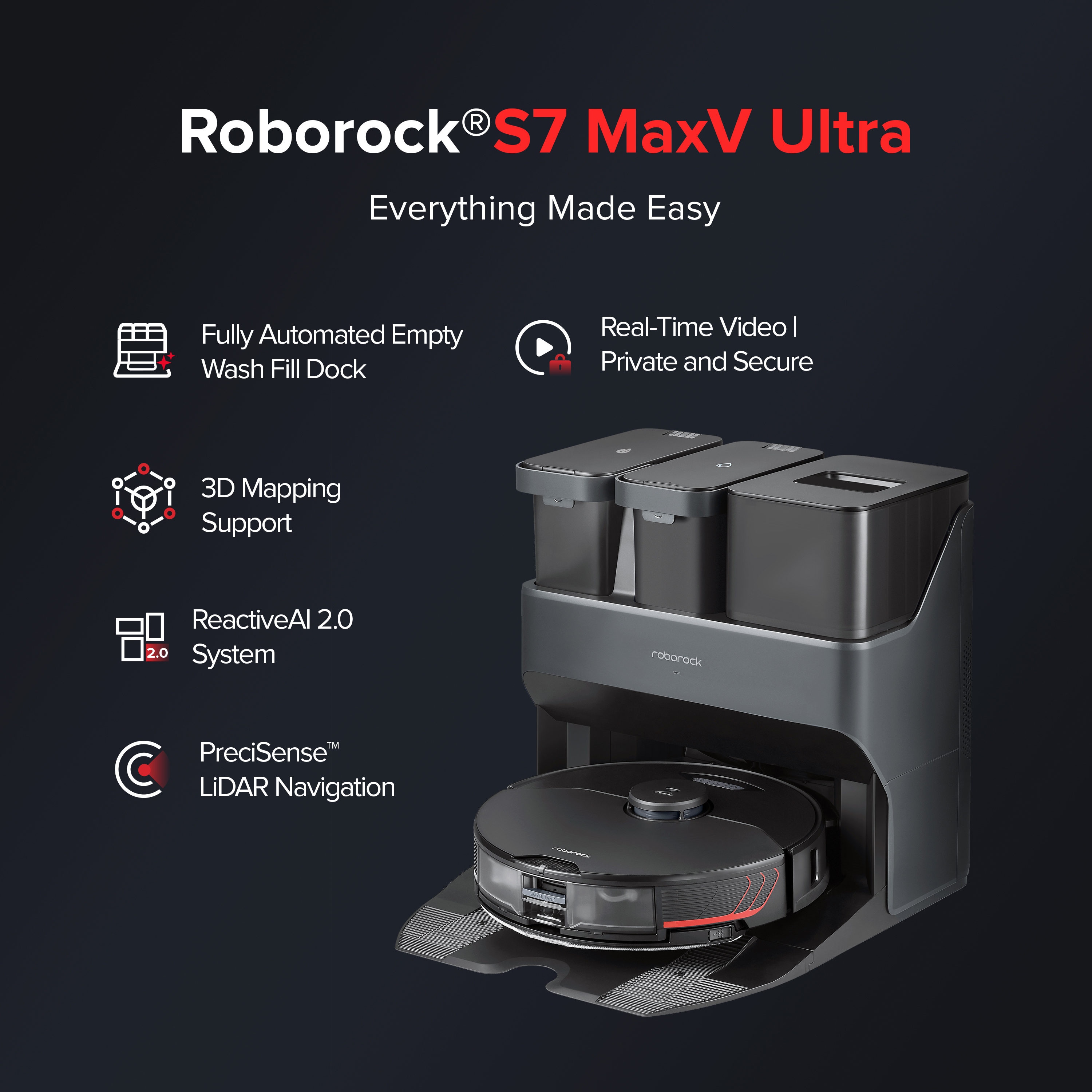  roborock S7 Max Ultra Robot Vacuum and Mop Combo, Auto Mop  Drying/ Washing, Self-Emptying, Self-Refilling, 5500Pa Suction, Reactive  Tech Obstacle Avoidance, Black (RockDock Ultra Series)