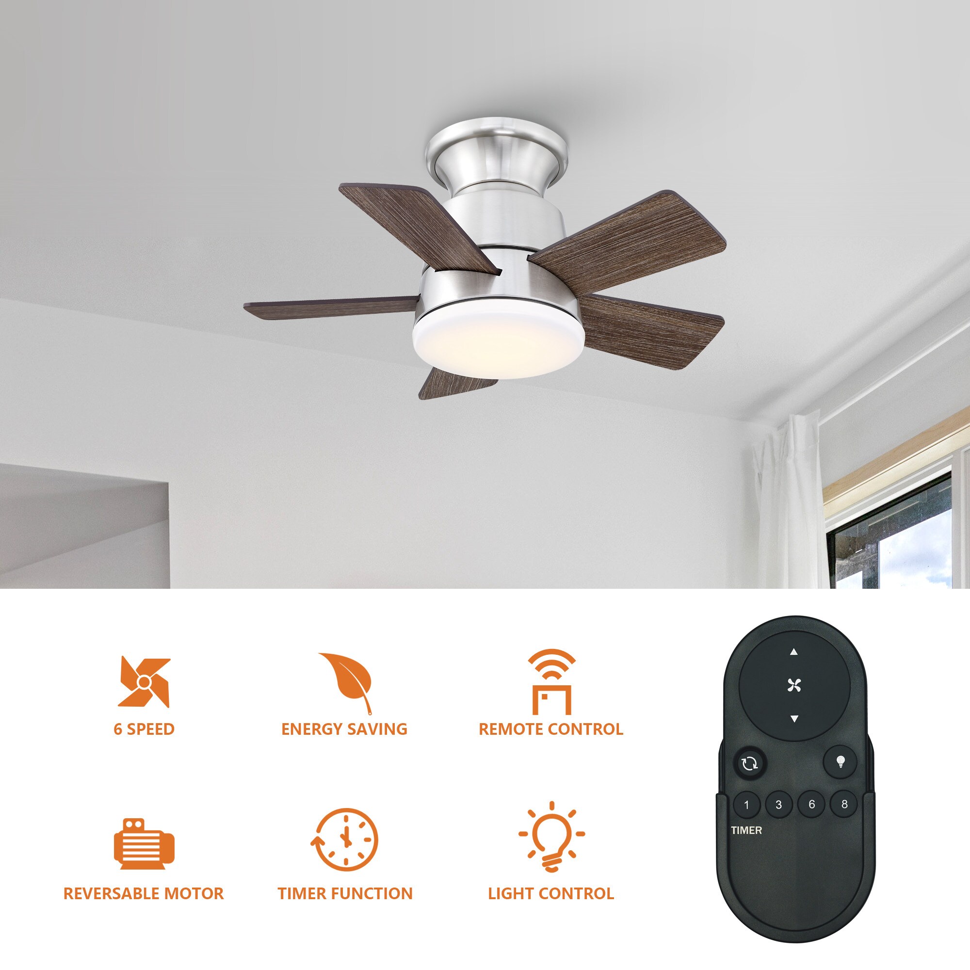Parrot Uncle F8283BN110V Ceiling-Fans - View #4