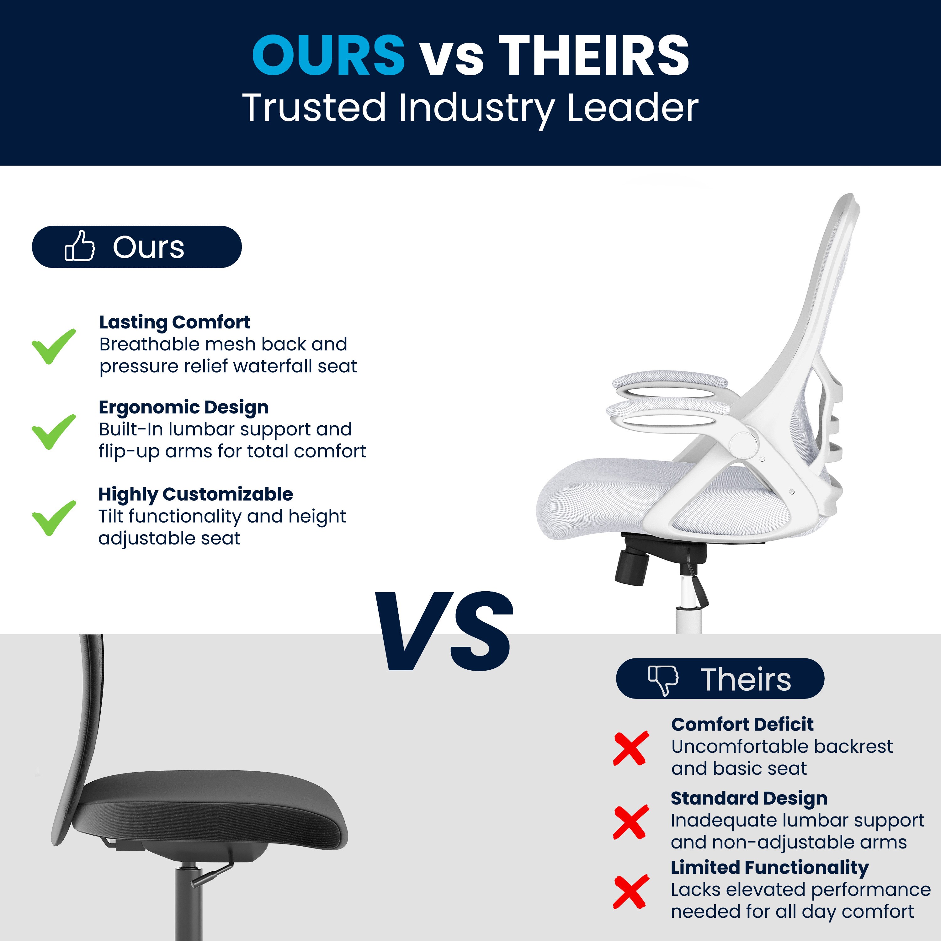 White High-Back Ergonomic Mesh Swivel Office Chair with Adjustable Arms