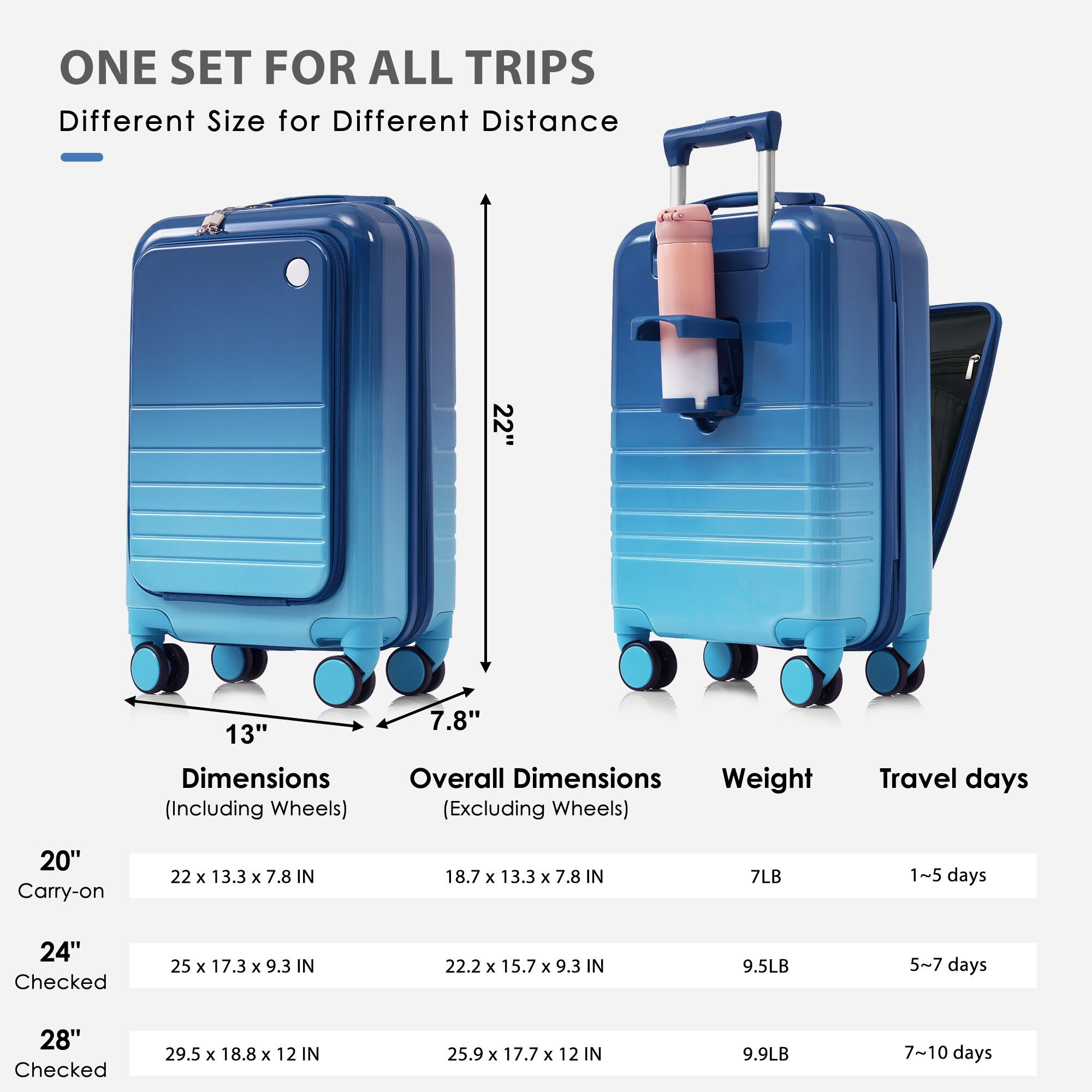SINOFURN SYD9600003BL Luggage-And-Luggage-Sets - View #6