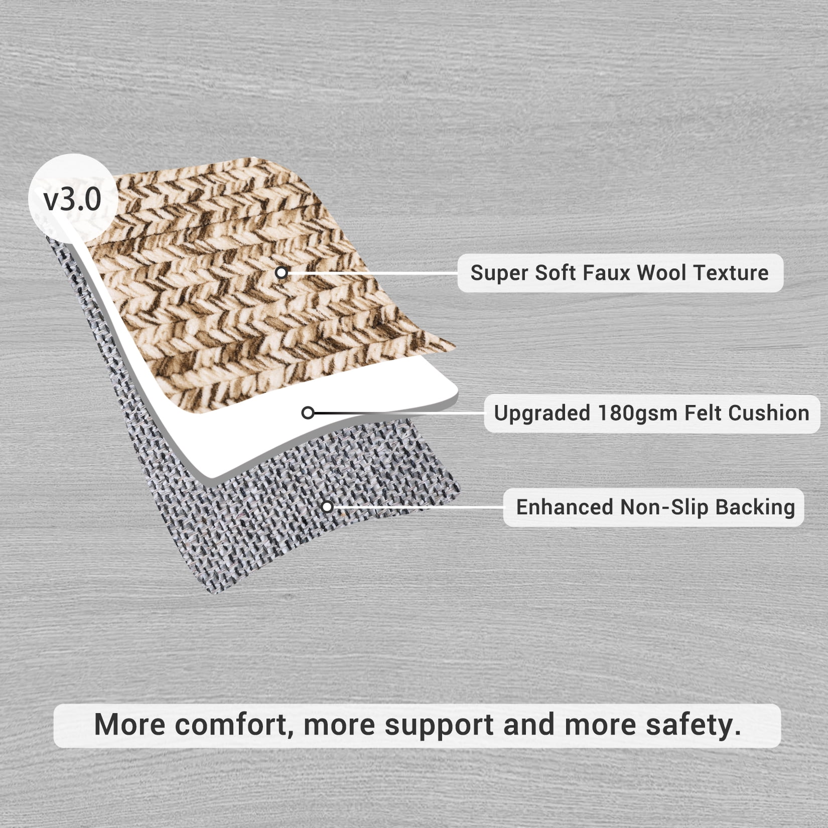 GAOMON CJH-DT-PHO0202875 rugs - View #5