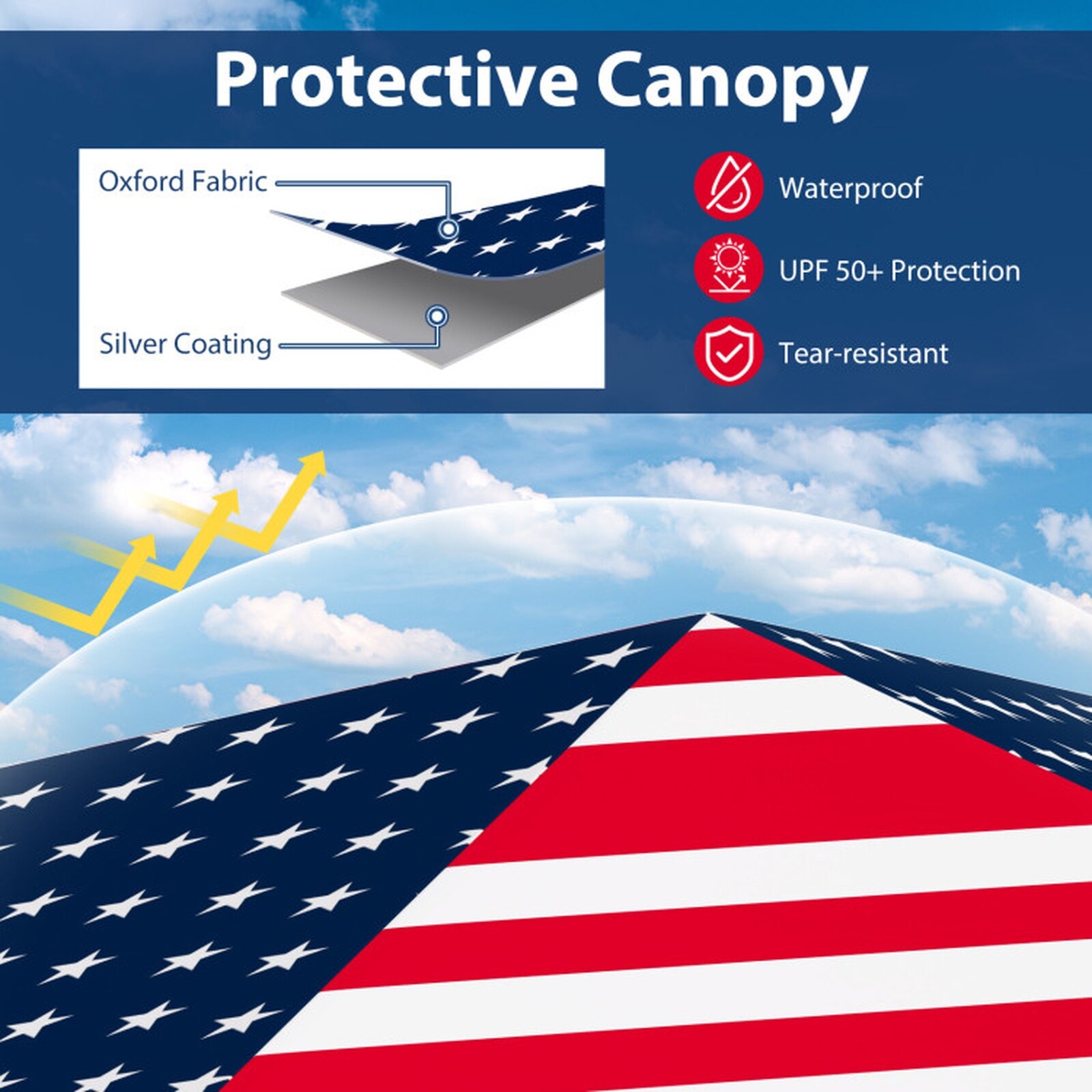 SUGIFT LW102SUGHY1523 Carport-Covers - View #5