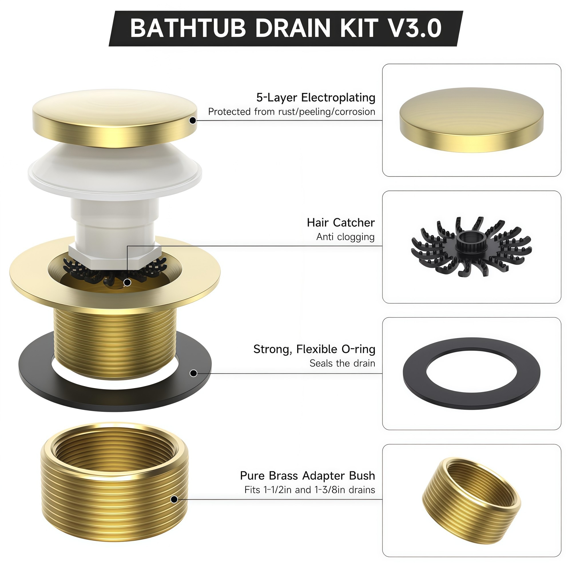 Numhew NHSEAN3715 Tub-Drain - View #5