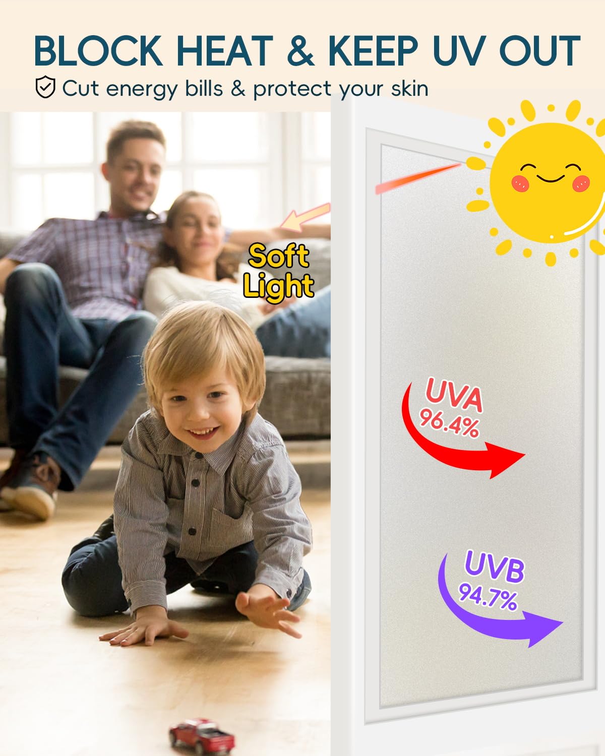 AKSCYZM Frosted Glass Window Privacy Film Roll Static Cling Removable ...