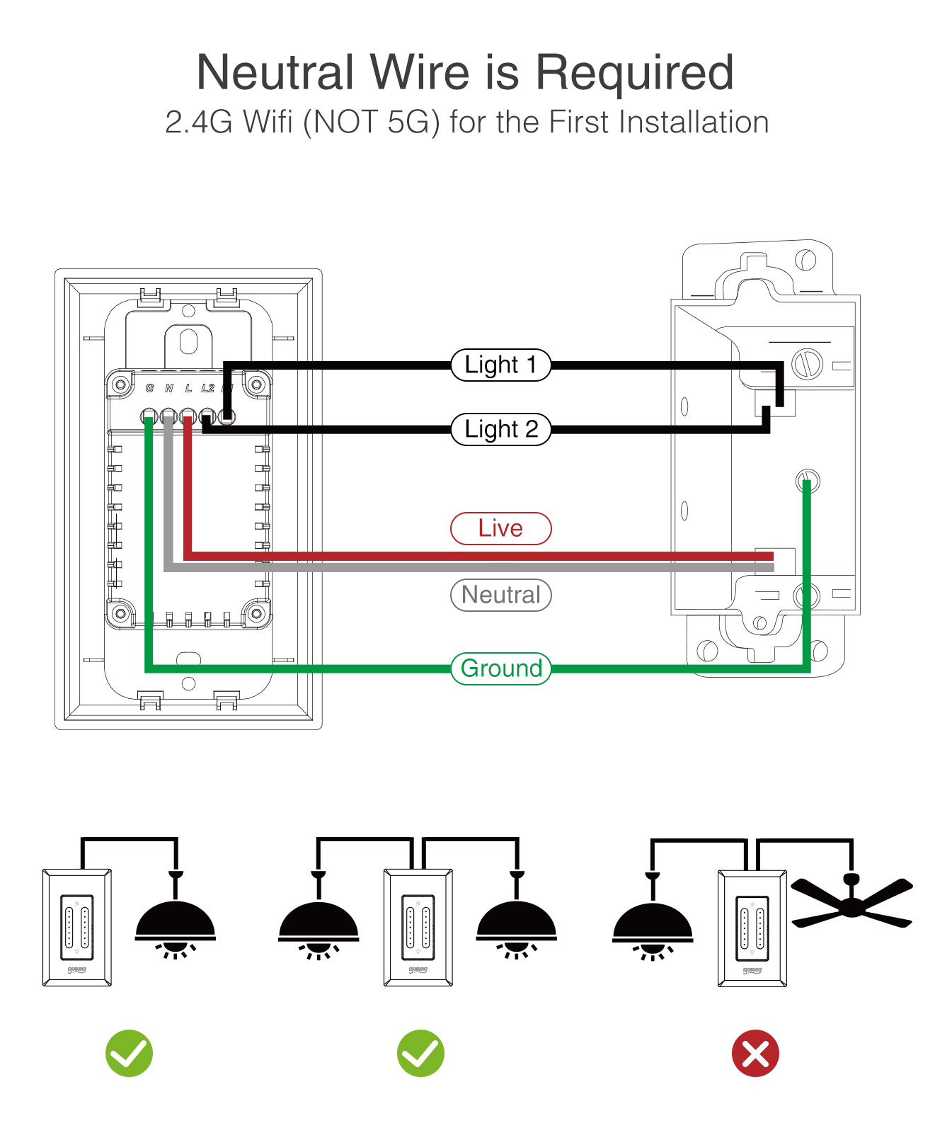 Gosund SW7-2P Smart-Home-Bundles - View #4