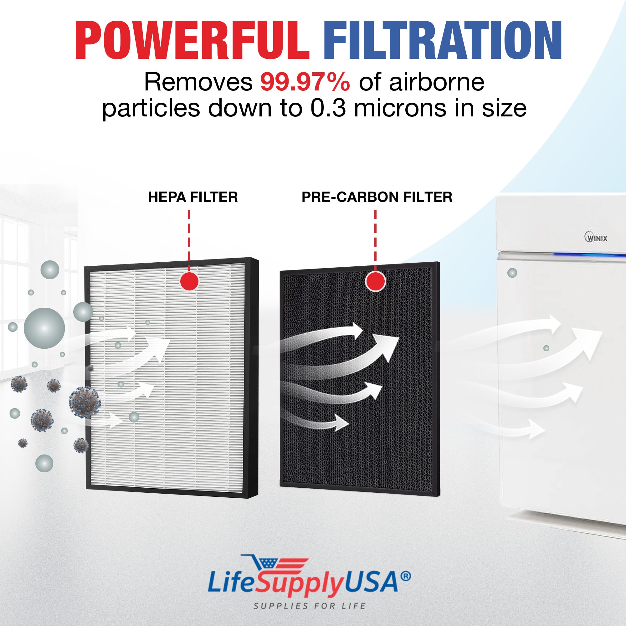 LifeSupplyUSA ER587-HD m018099 - View #3