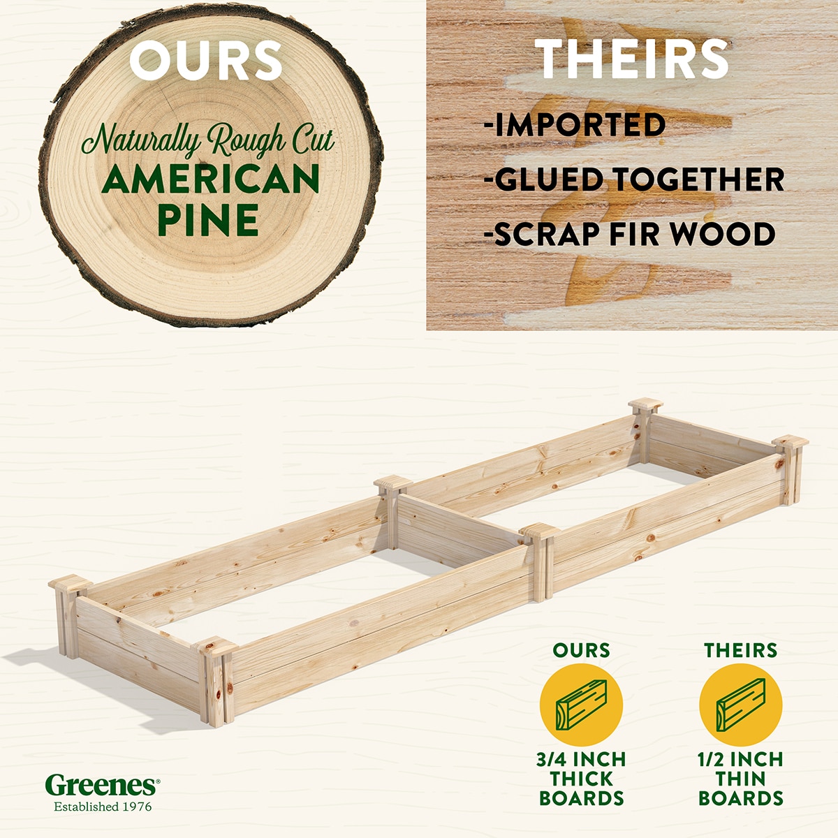 Greenes Fence RCP24967 Raised-Garden-Beds - View #2