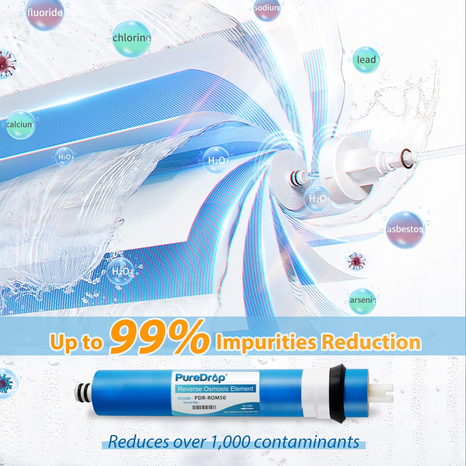 PureDrop PDR-F6K Replacement-Water-Filters-Cartridges - View #5