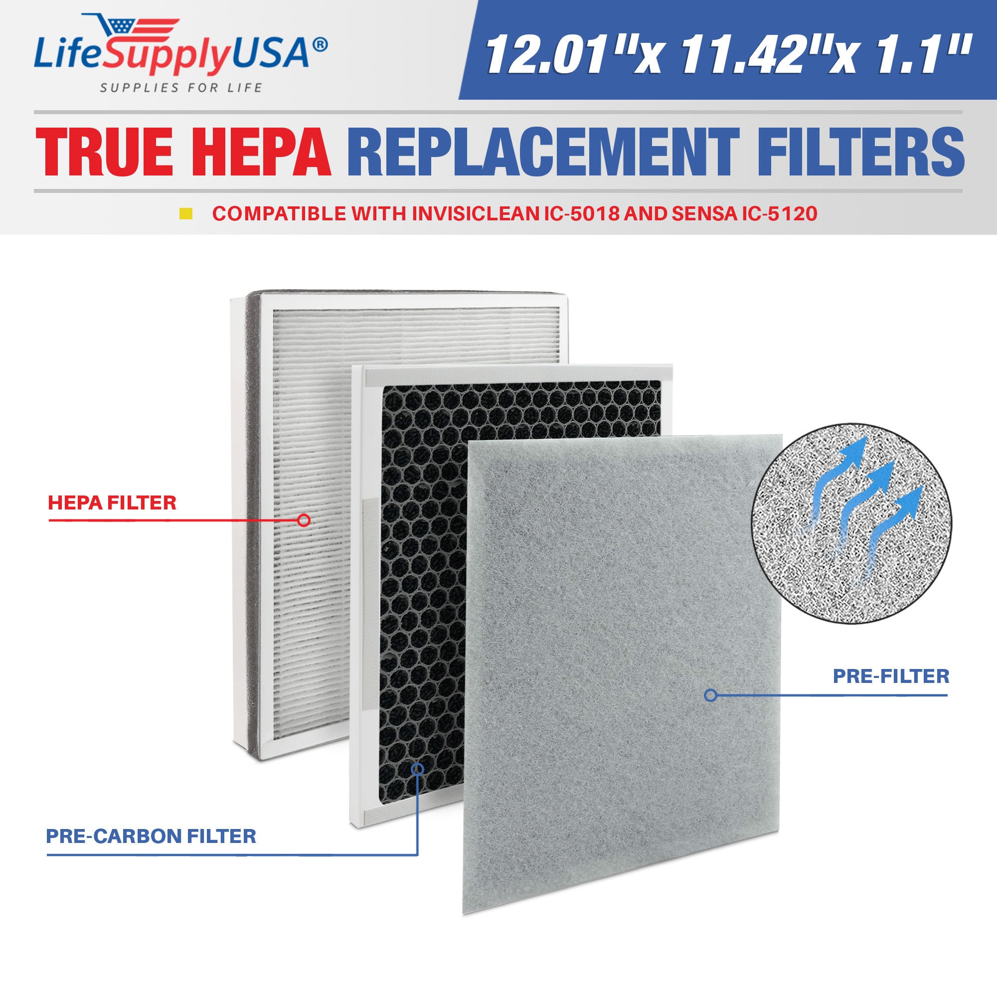 LifeSupplyUSA ER843-HD 11.42-Inches W x 1.1-Inches H x 12.01-Inches L Sensa InvisiClean IC-5018 and IC-5120 True HEPA Air Purifier Filter