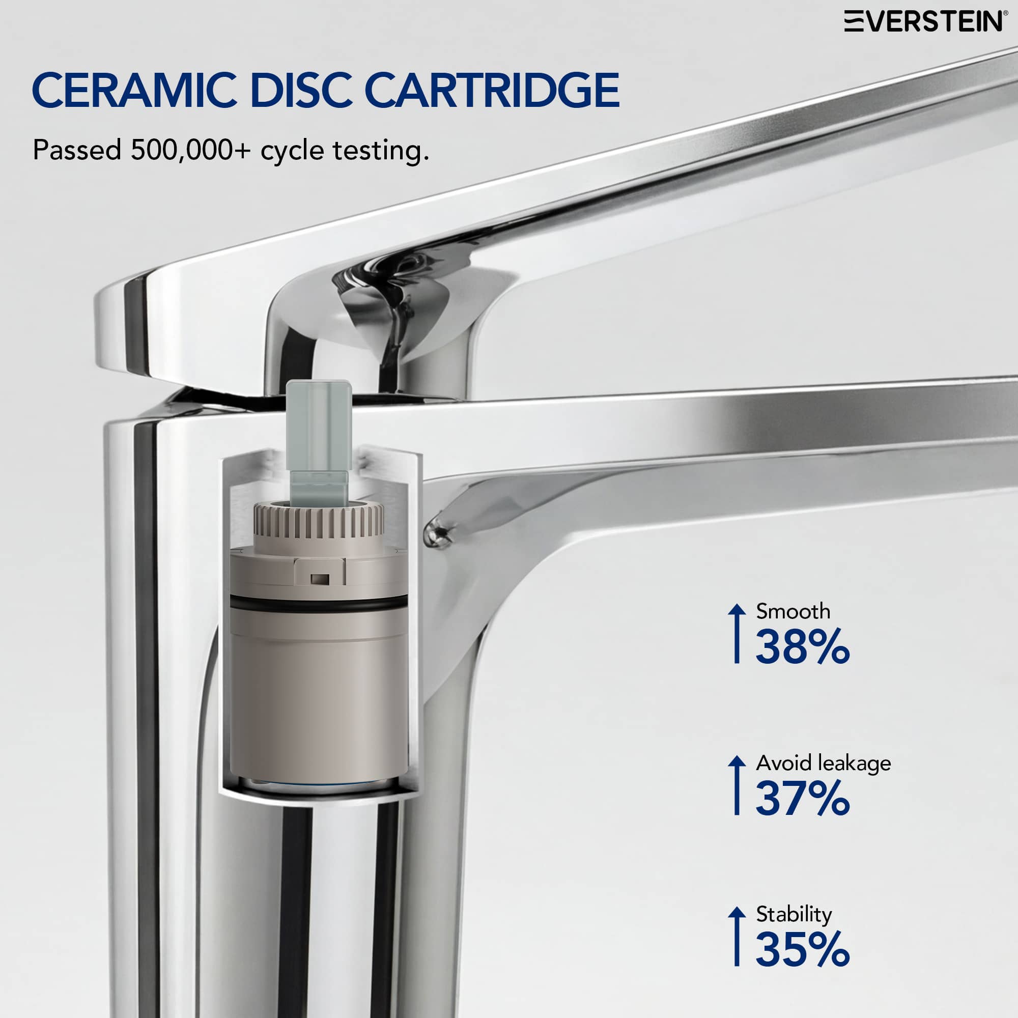 EVERSTEIN SFS-1303B-CH Lavatory-Faucets - View #8