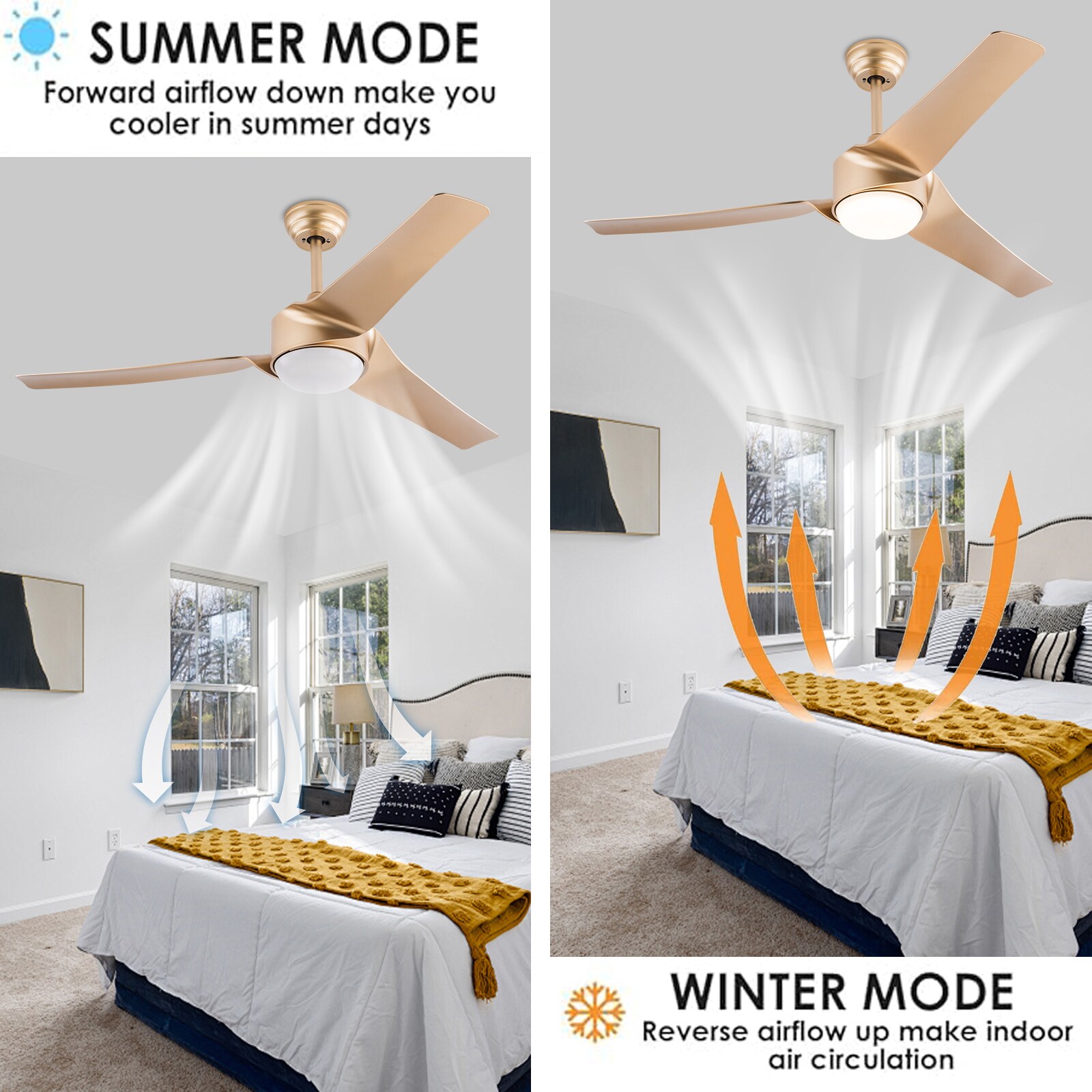 Oukaning JZUCOD-00920099 Ceiling-Fans - View #3