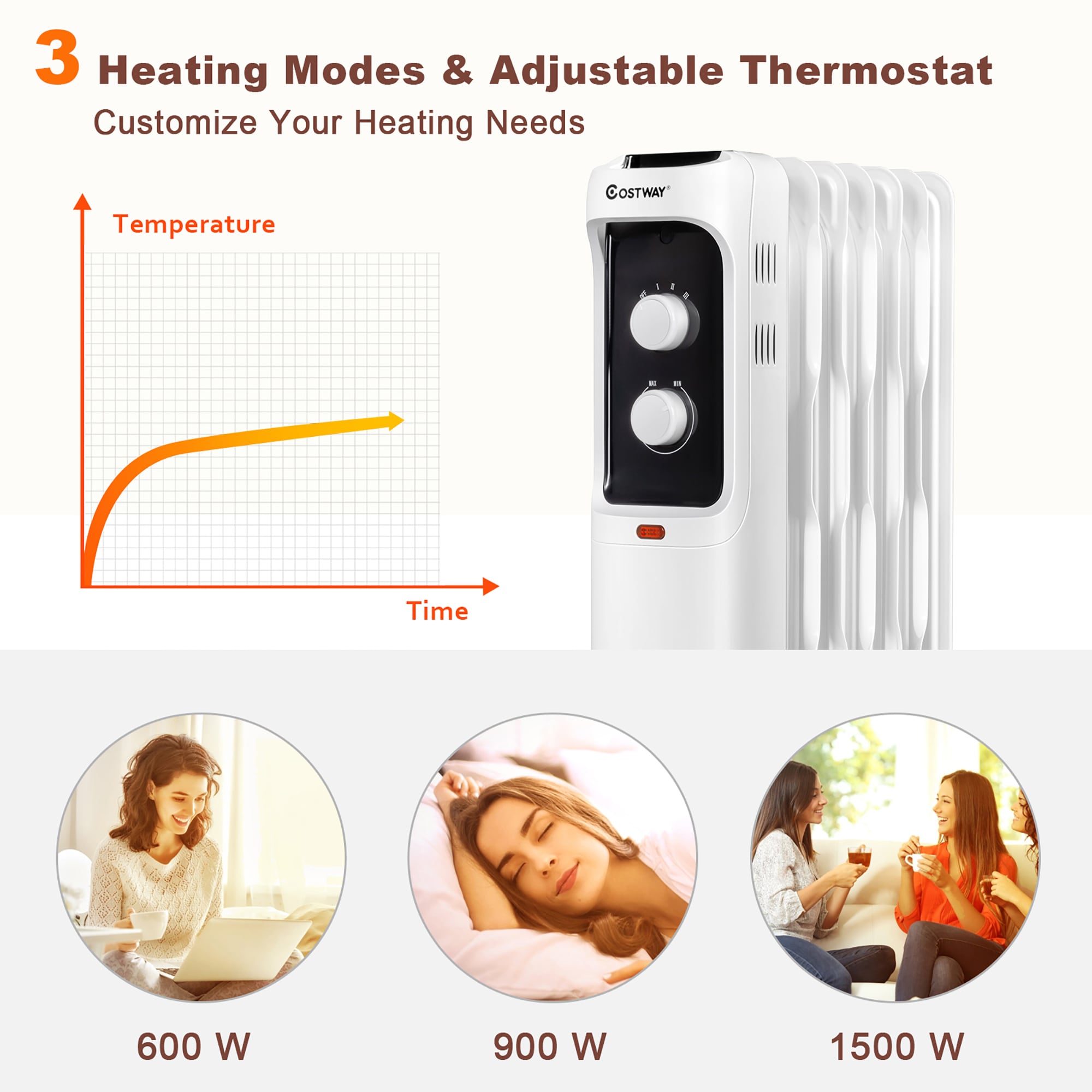 Goplus EP24919US-WH Portable-Electric-Heat - View #4