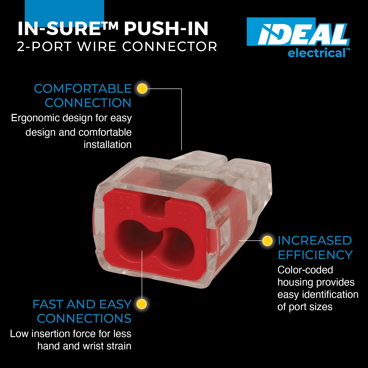 IDEAL 30-1332S Wire-Connectors - View #2
