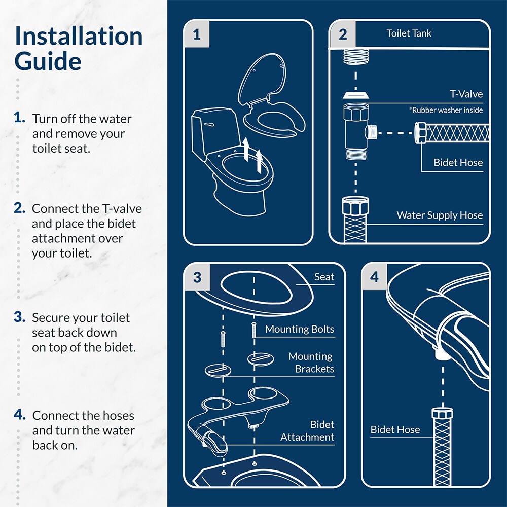 Bio Bidet SLIMTWIST 000 Bidet-Attachments - View #4