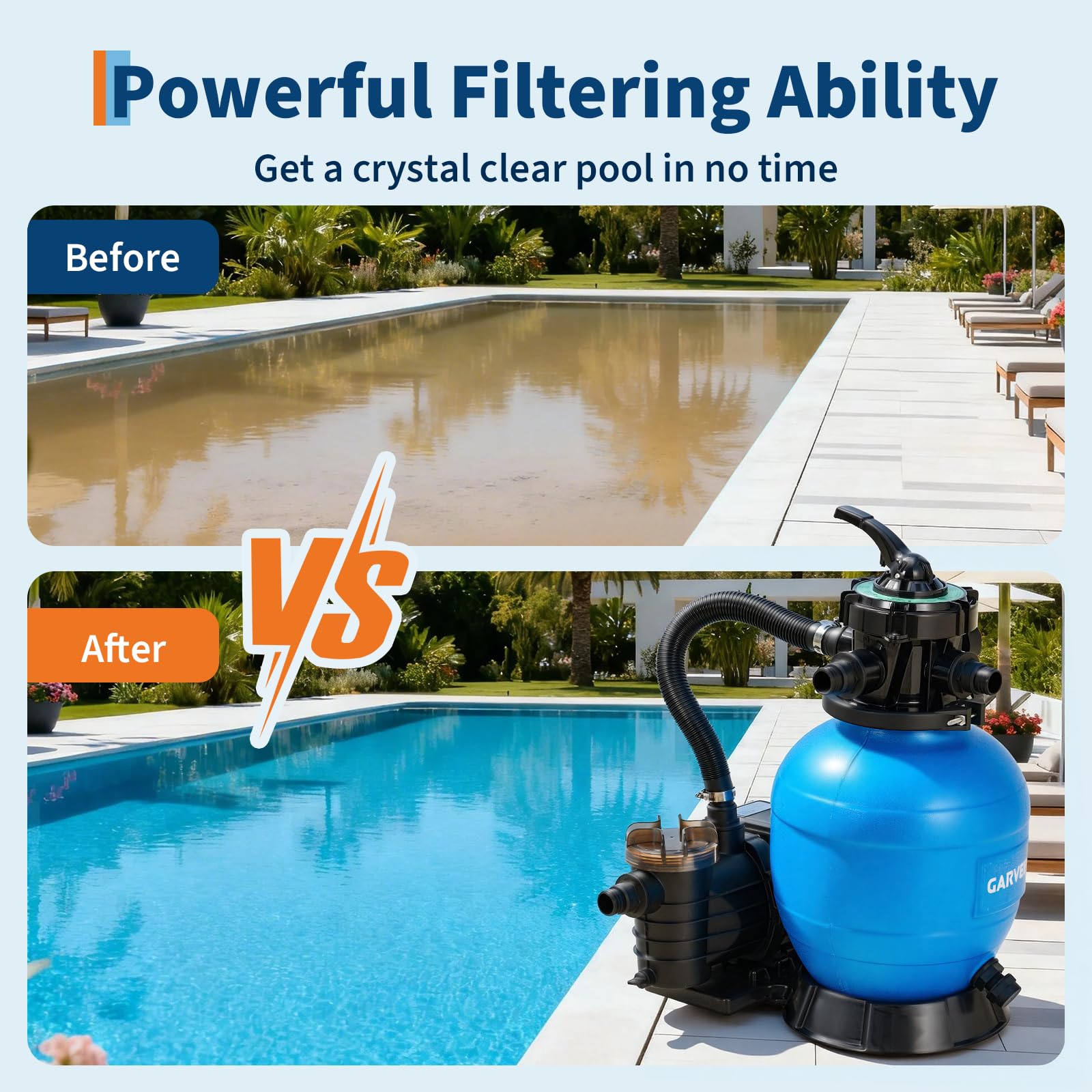 GarveeLife LIVE66-0256 Pool-Pumps - View #6