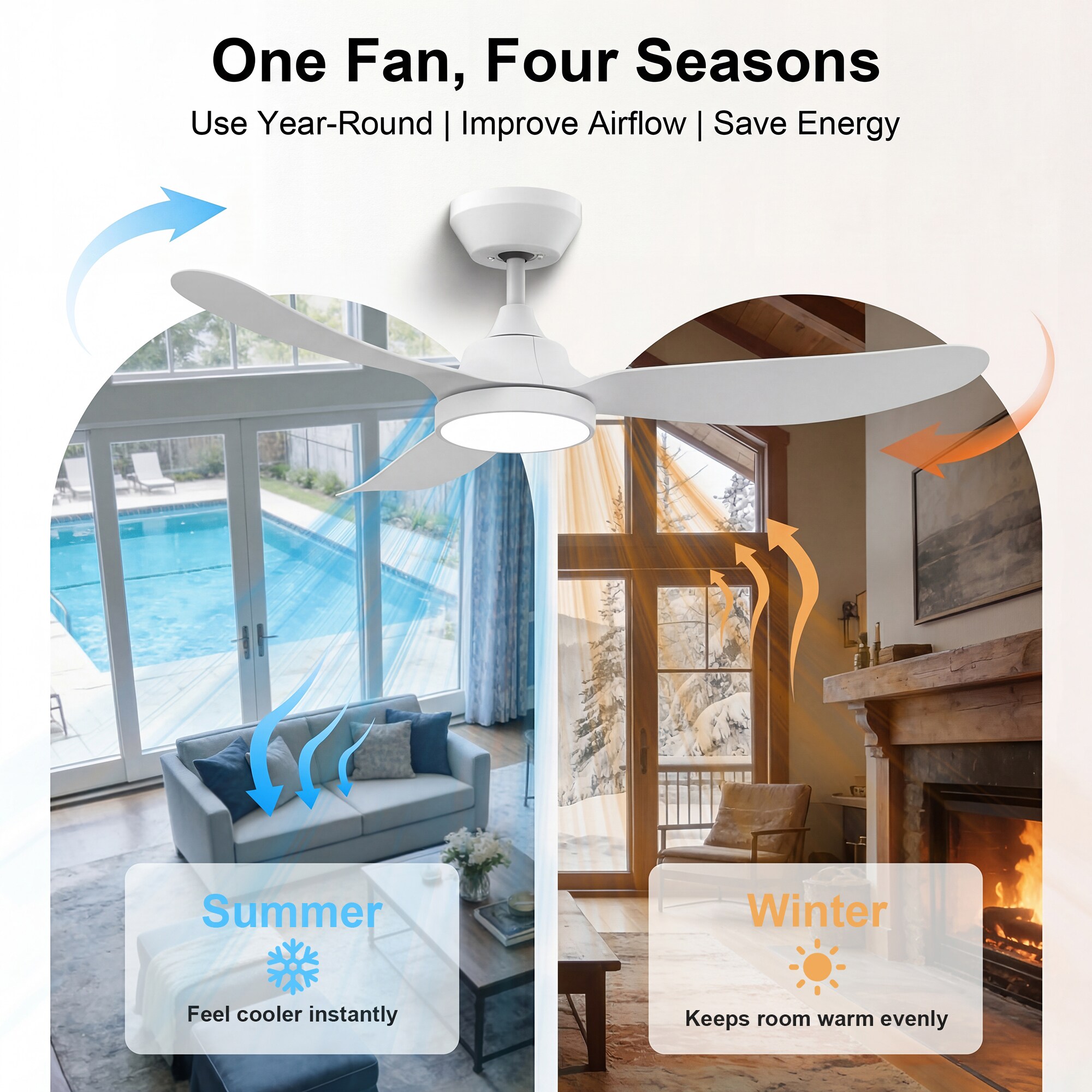 GreenEver CFL-0007-WH Ceiling-Fans - View #9