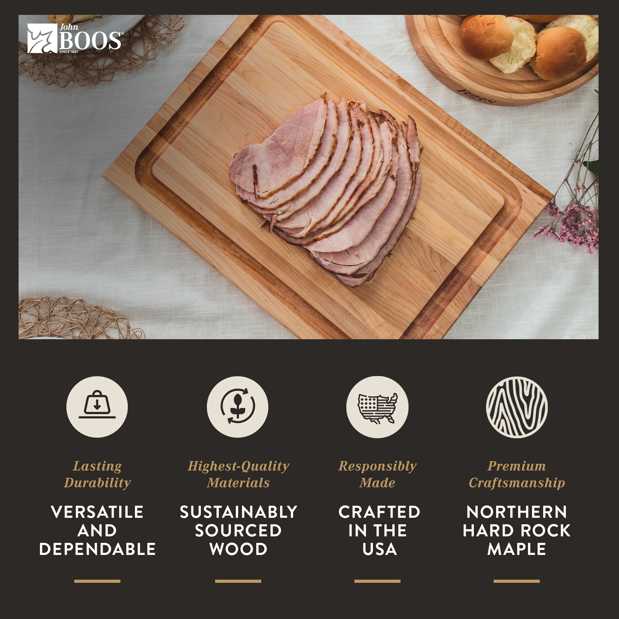 John Boos 184529 Cutting-Boards - View #3
