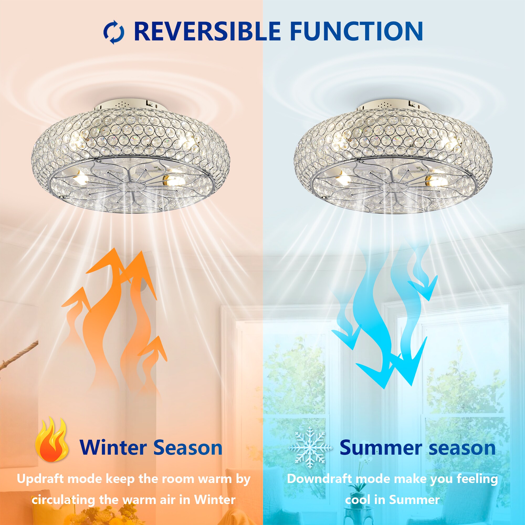 Blisstyle CLF252 Ceiling-Fans - View #10