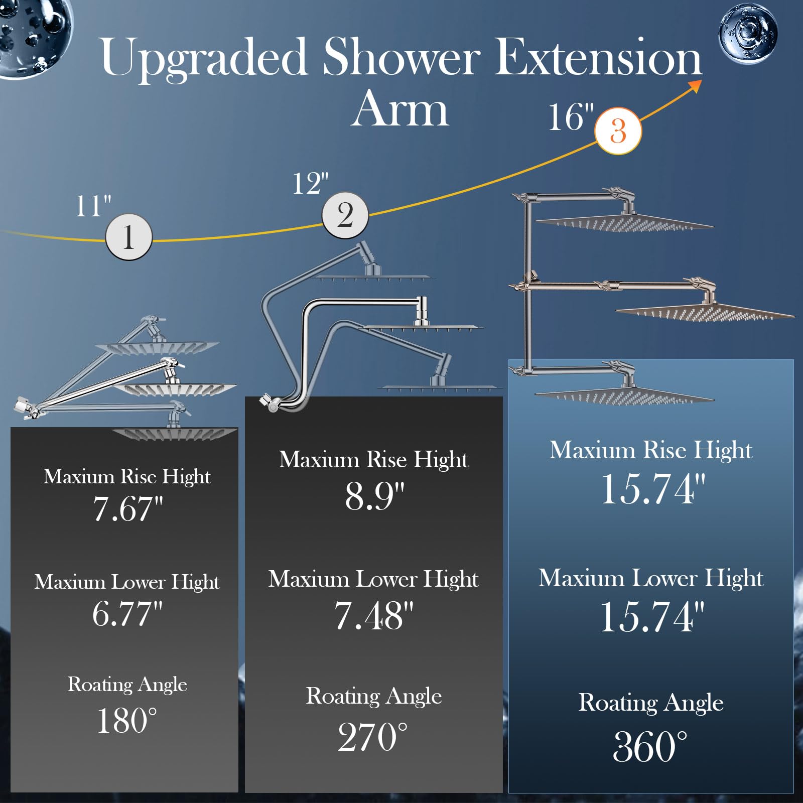 Lovav 5749848446292 Fixed-Showerhead - View #2