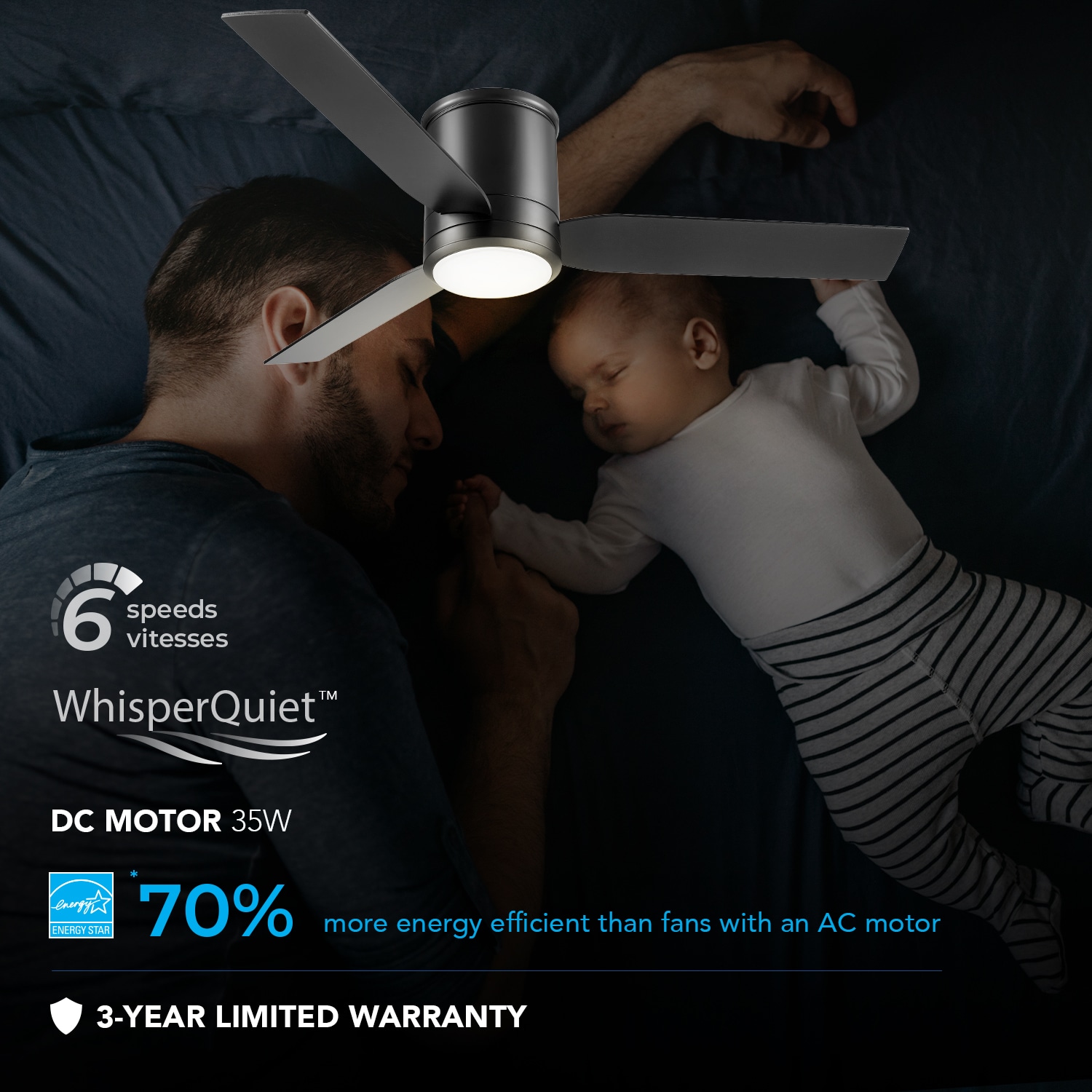 Globe Electric 37000062 Ceiling-Fans - View #7