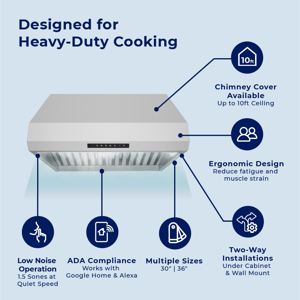 Hauslane PRO500SS-36 Undercabinet-Range-Hoods - View #4