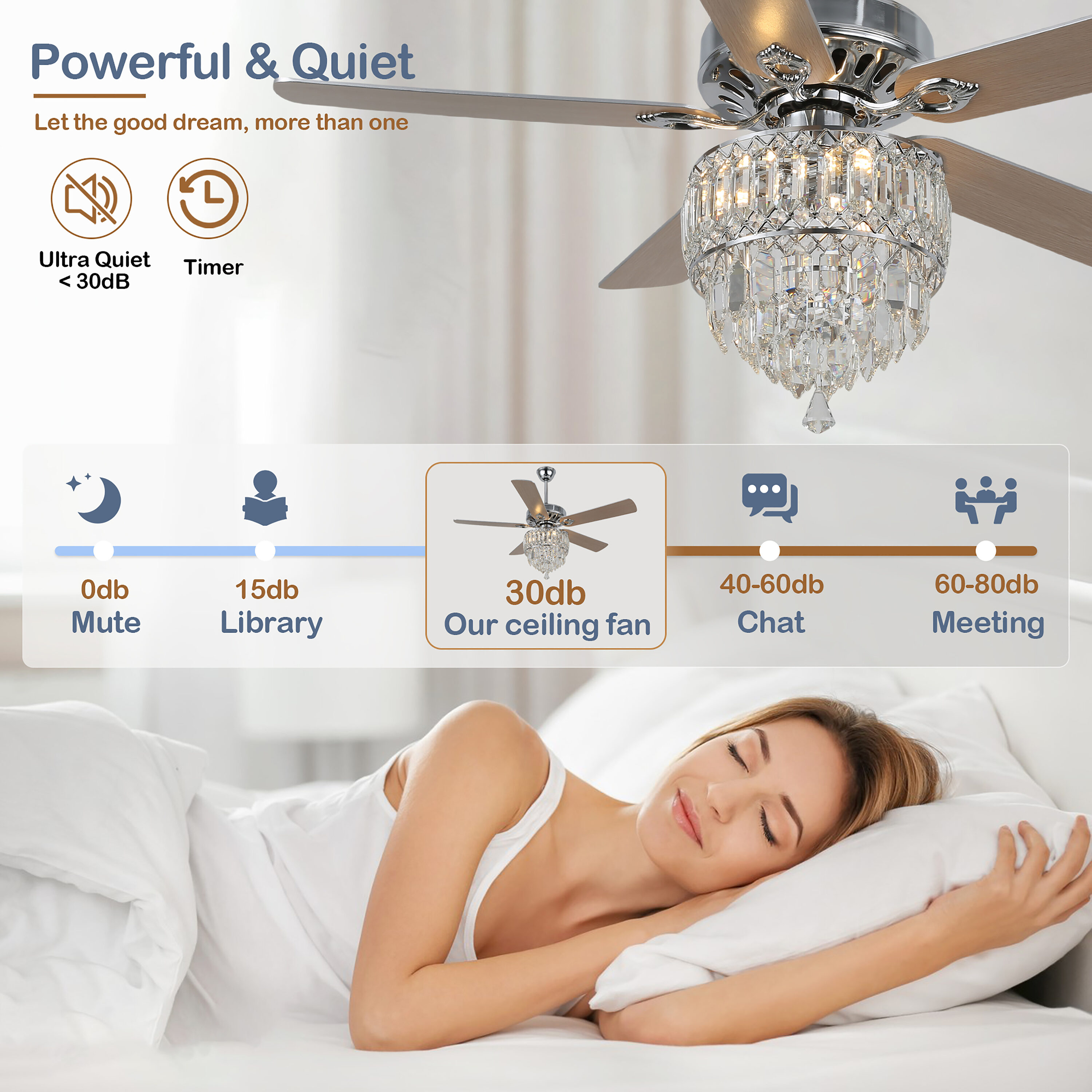 Cusp Barn BD2044-C Ceiling-Fans - View #4