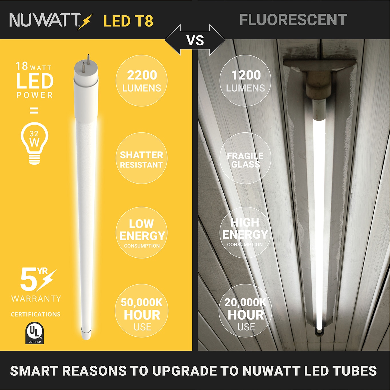 NUWATT NW-T8F-4-18W-35K-30P Led-Tube-Light-Bulbs - View #4