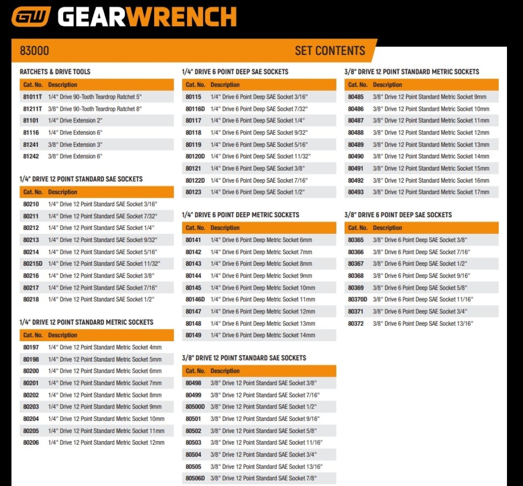 GEARWRENCH 83000 Socket-Sets - View #11