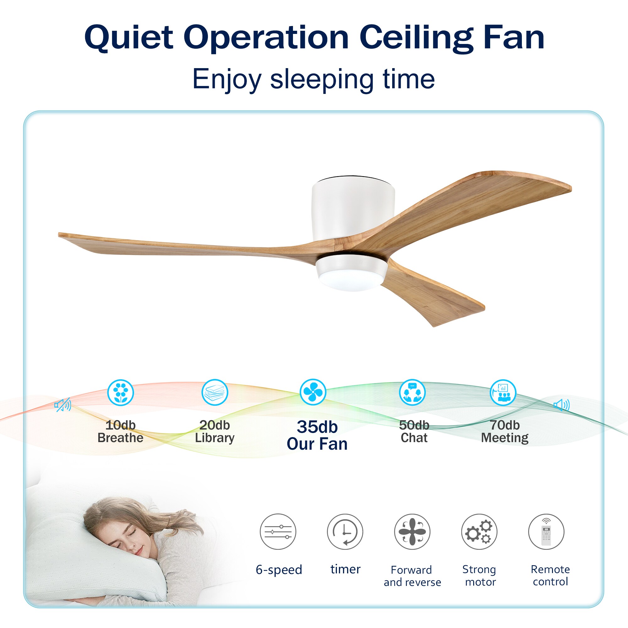 SINOFURN SYB570045GD Ceiling-Fans - View #5