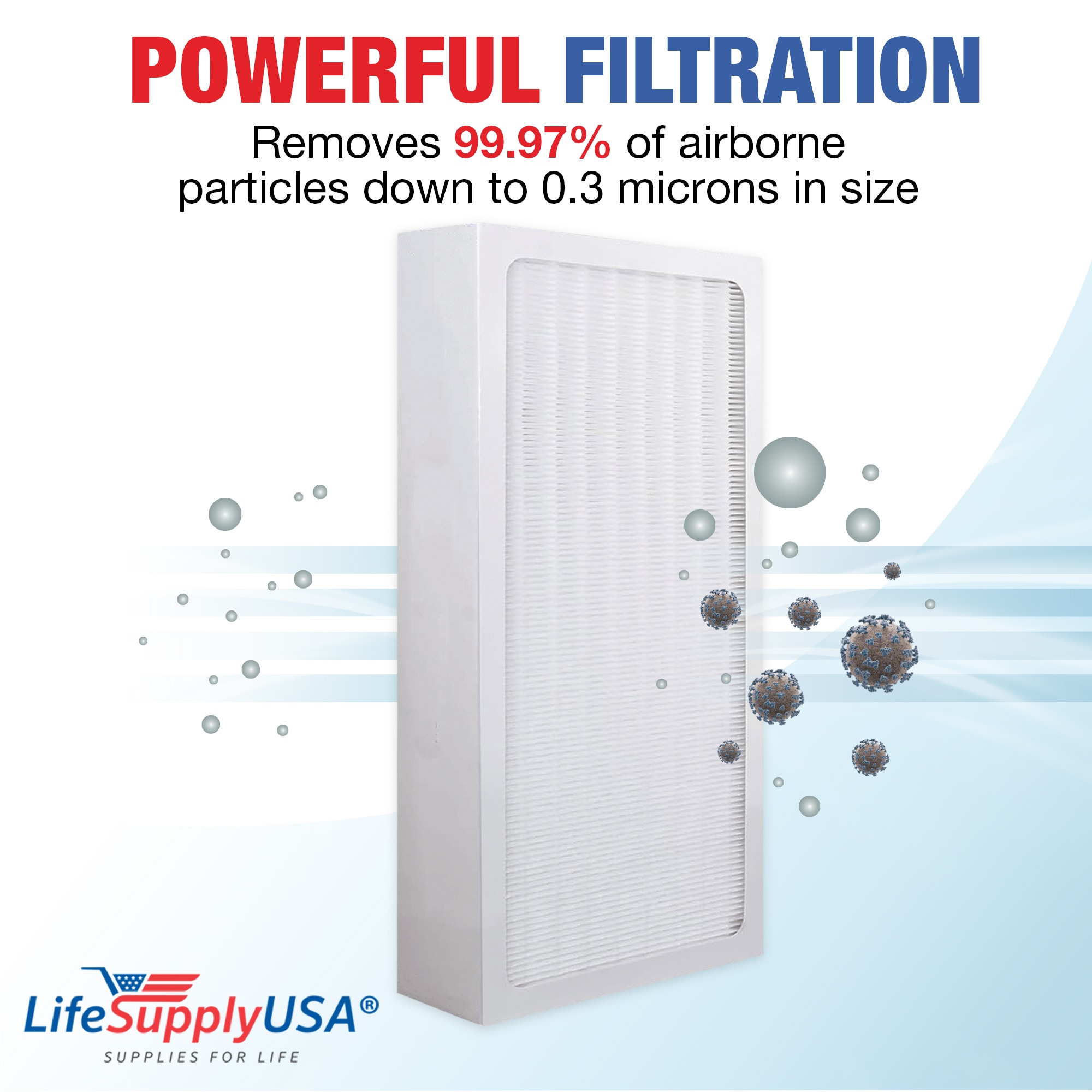 LifeSupplyUSA 9.84-in W x 3.74-in H x 20.47-in L Electrolux TiO2 Filter ...