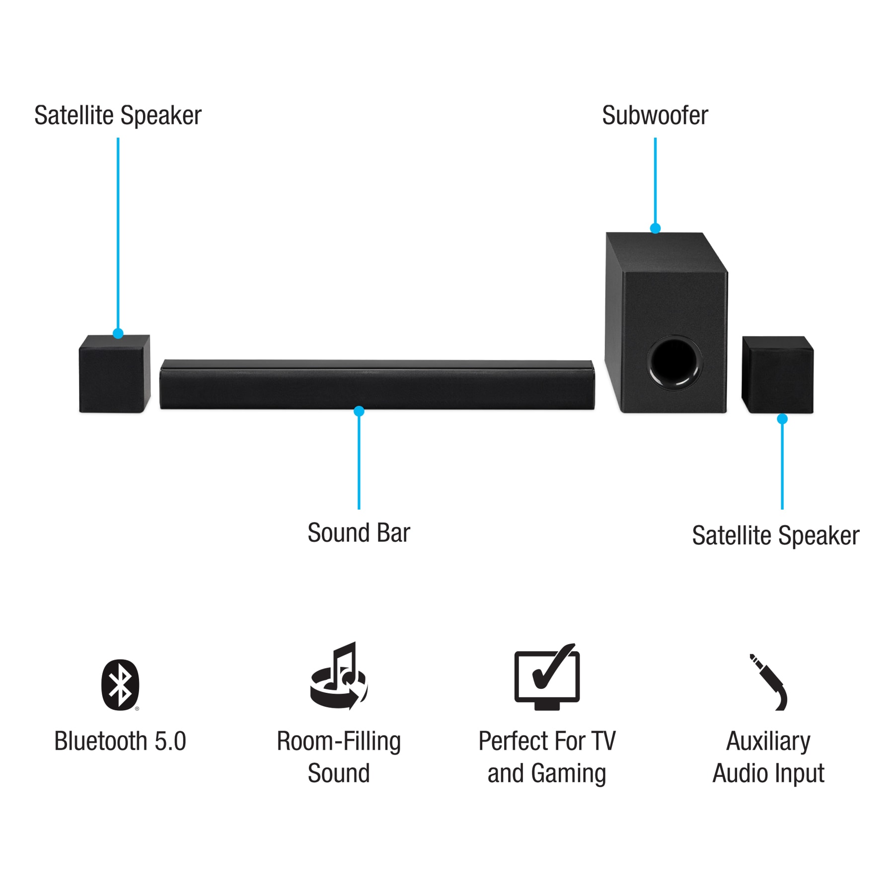 iLive ITBSW241B Home-Theater-Speaker-Systems - View #8